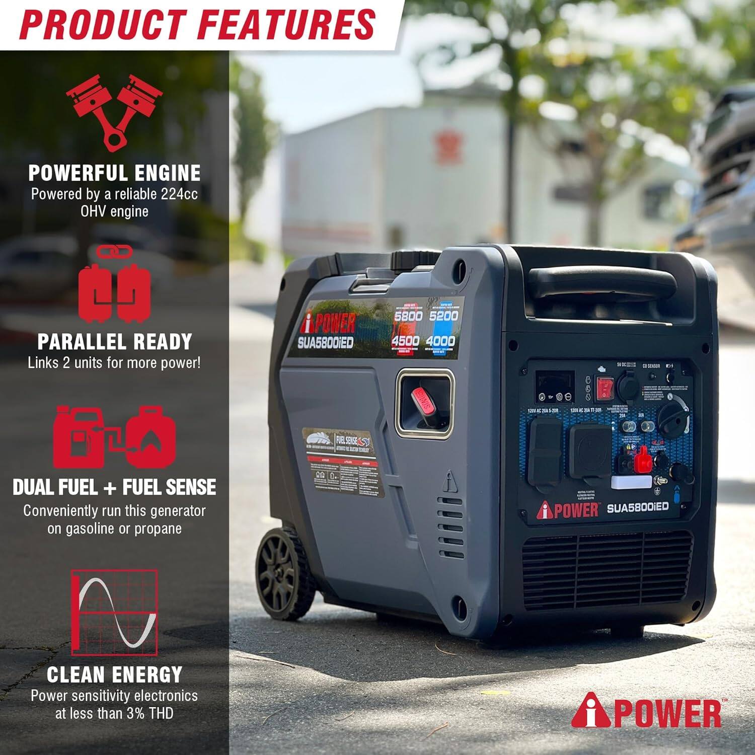 PRODUCT FEATURES

- POWERFUL ENGINE
  Powered by a reliable 224cc OHV engine

- PARALLEL READY
  Links 2 units for more power!

- DUAL FUEL + FUEL SENSE
  Conveniently run this generator on gasoline or propane

- CLEAN ENERGY
  Power sensitivity electronics at less than 3% THD