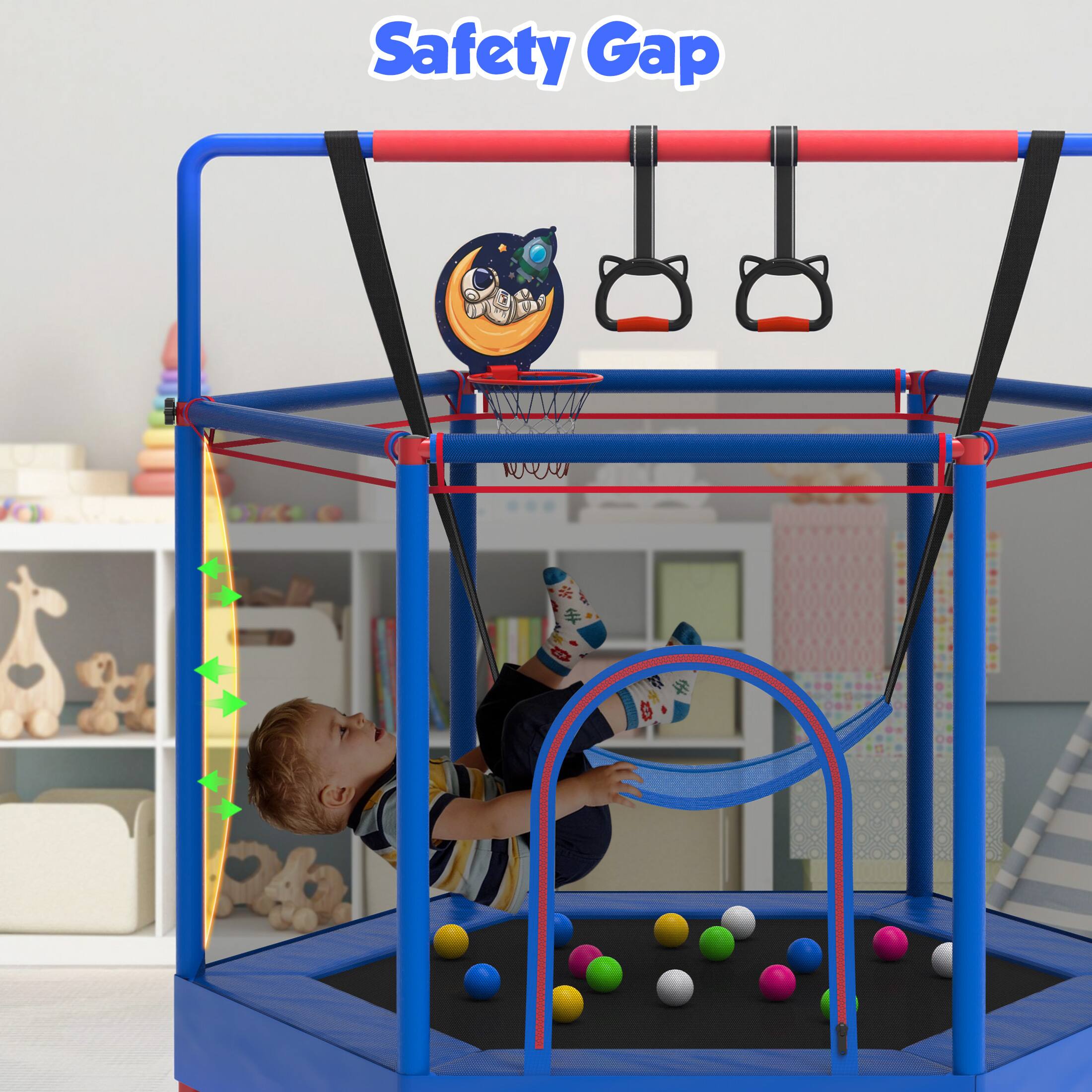 Safety Gap