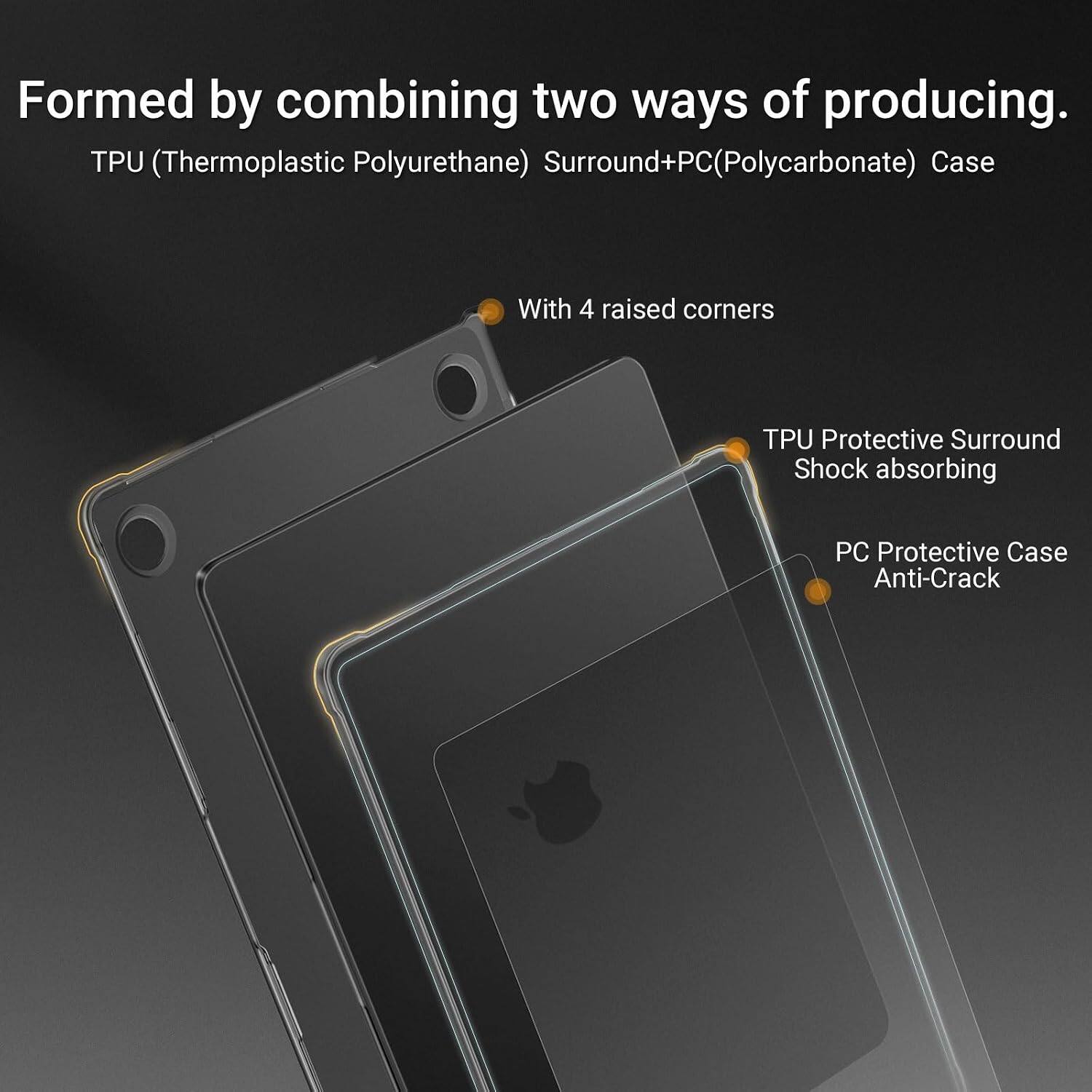 Formed by combining two ways of producing.  
TPU (Thermoplastic Polyurethane) Surround+PC(Polycarbonate) Case  
With 4 raised corners  
TPU Protective Surround Shock absorbing  
PC Protective Case Anti-Crack