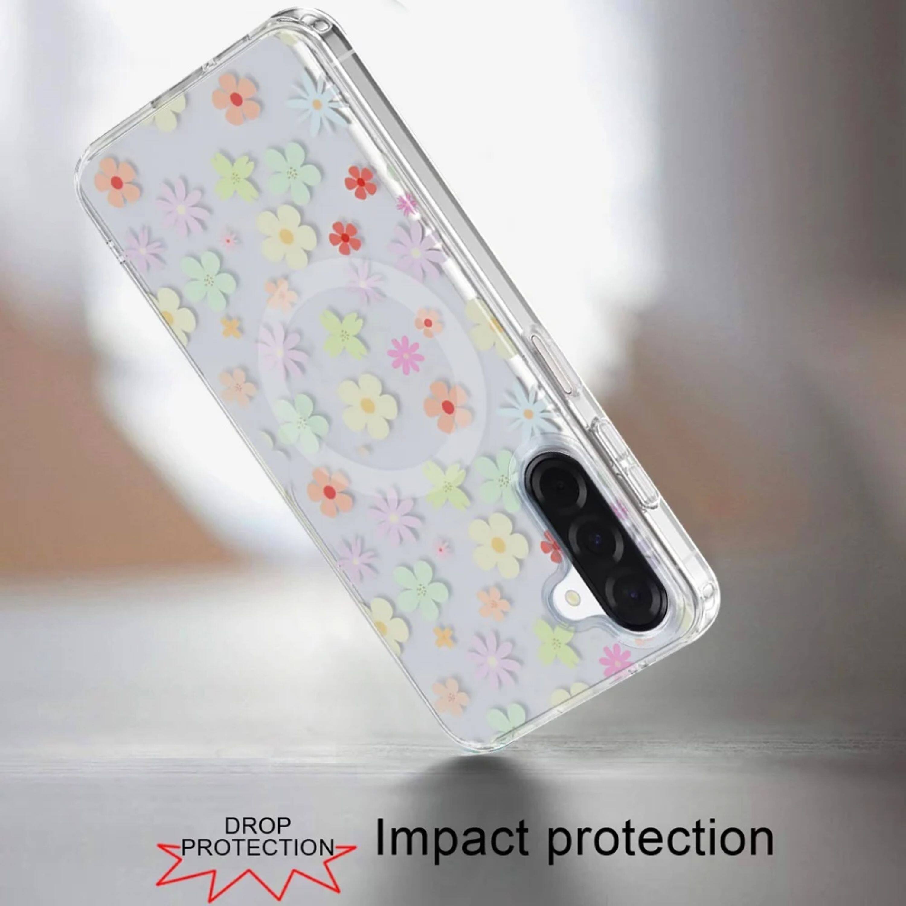 DROP PROTECTION  
Impact protection