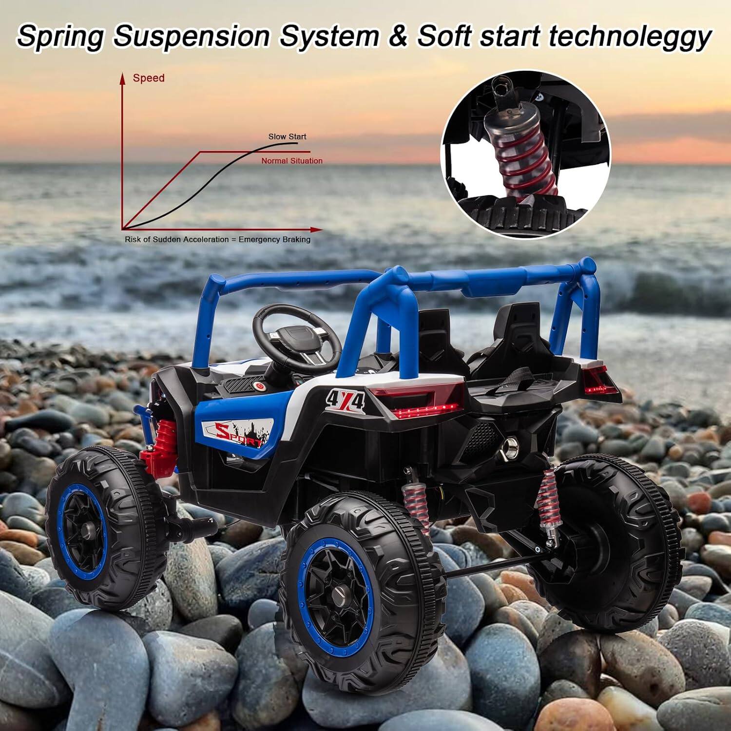 Spring Suspension System & Soft start technology

Speed
Slow Start
Normal Situation
Risk of Sudden Acceleration = Emergency Braking

SPORT 474