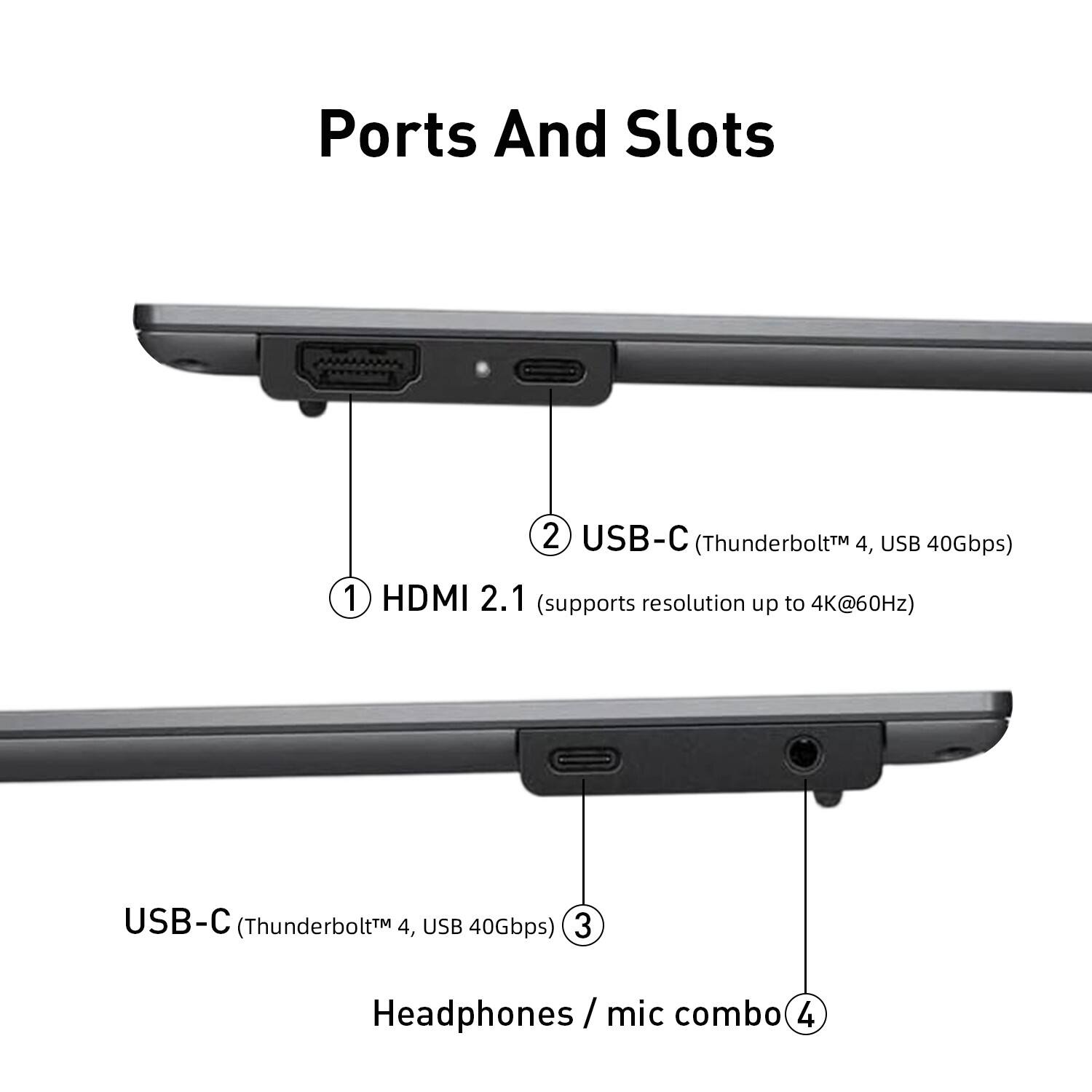 Ports And Slots

1. HDMI 2.1 (supports resolution up to 4K@60Hz)
2. USB-C (Thunderbolt™ 4, USB 40Gbps)
3. USB-C (Thunderbolt™ 4, USB 40Gbps)
4. Headphones / mic combo