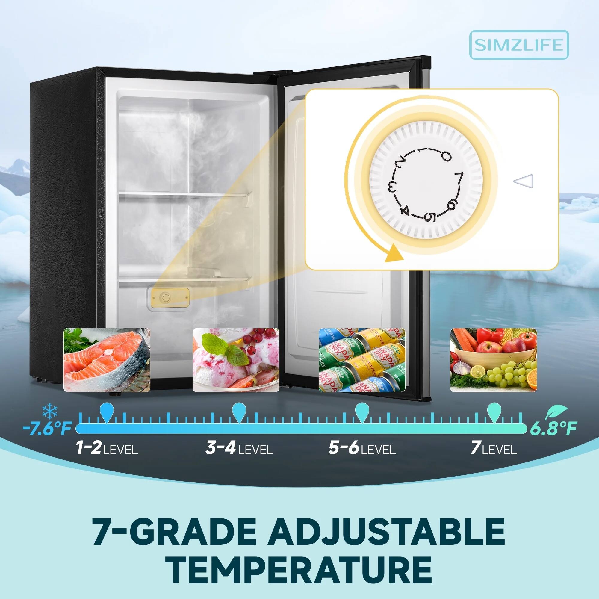 SIMZLIFE

7-Grade Adjustable Temperature

-7.6°F 1-2 Level
6.8°F 7 Level

1-2 Level
3-4 Level
5-6 Level
7 Level
