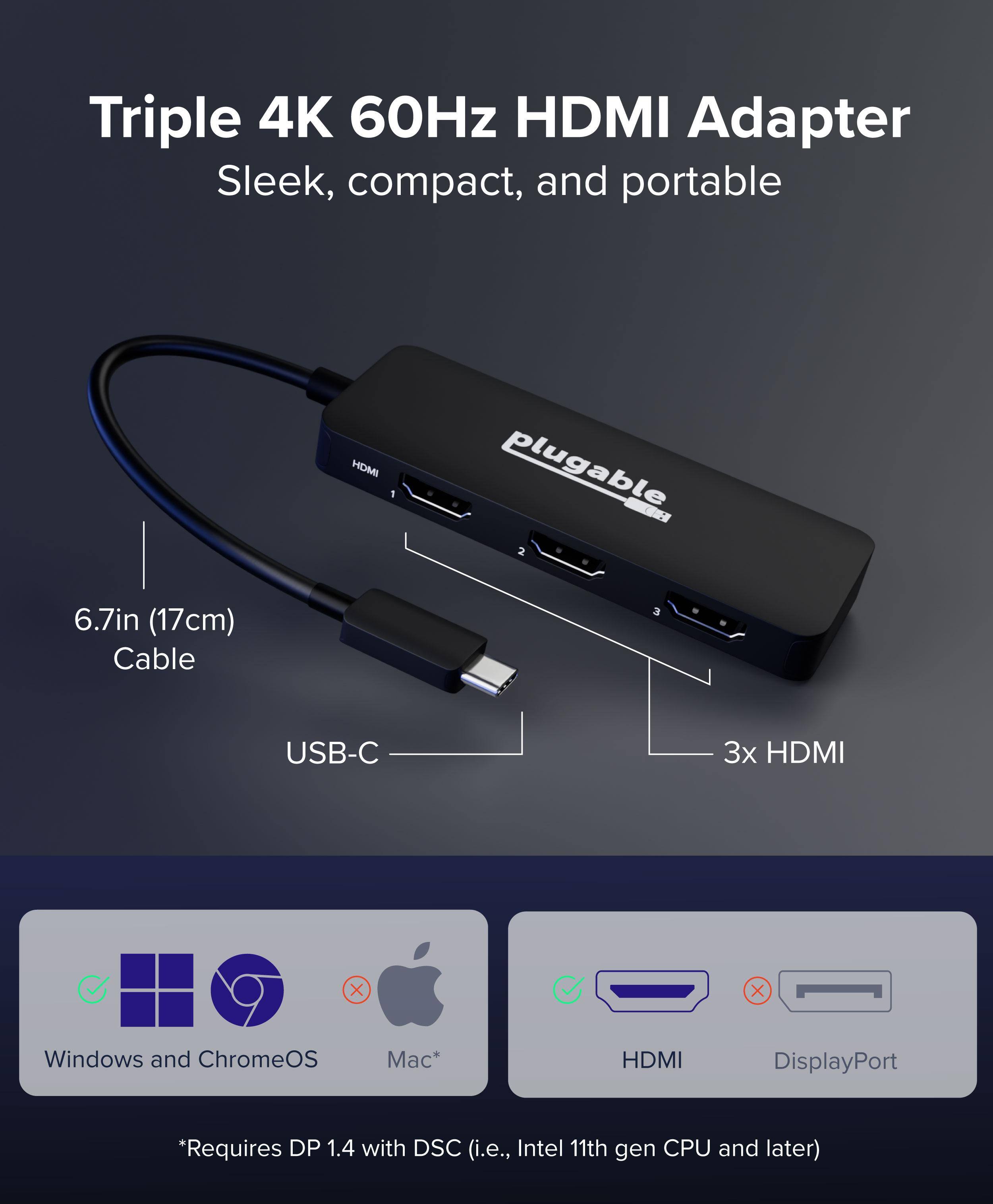 Triple 4K 60Hz HDMI Adapter  
Sleek, compact, and portable  

HOMI plugable - 6.7in (17cm) Cable  
USB-C 3x HDMI  

Windows and ChromeOS  
Mac*  
HDMI  
DisplayPort  

*Requires DP 1.4 with DSC (i.e., Intel 11th gen CPU and later)