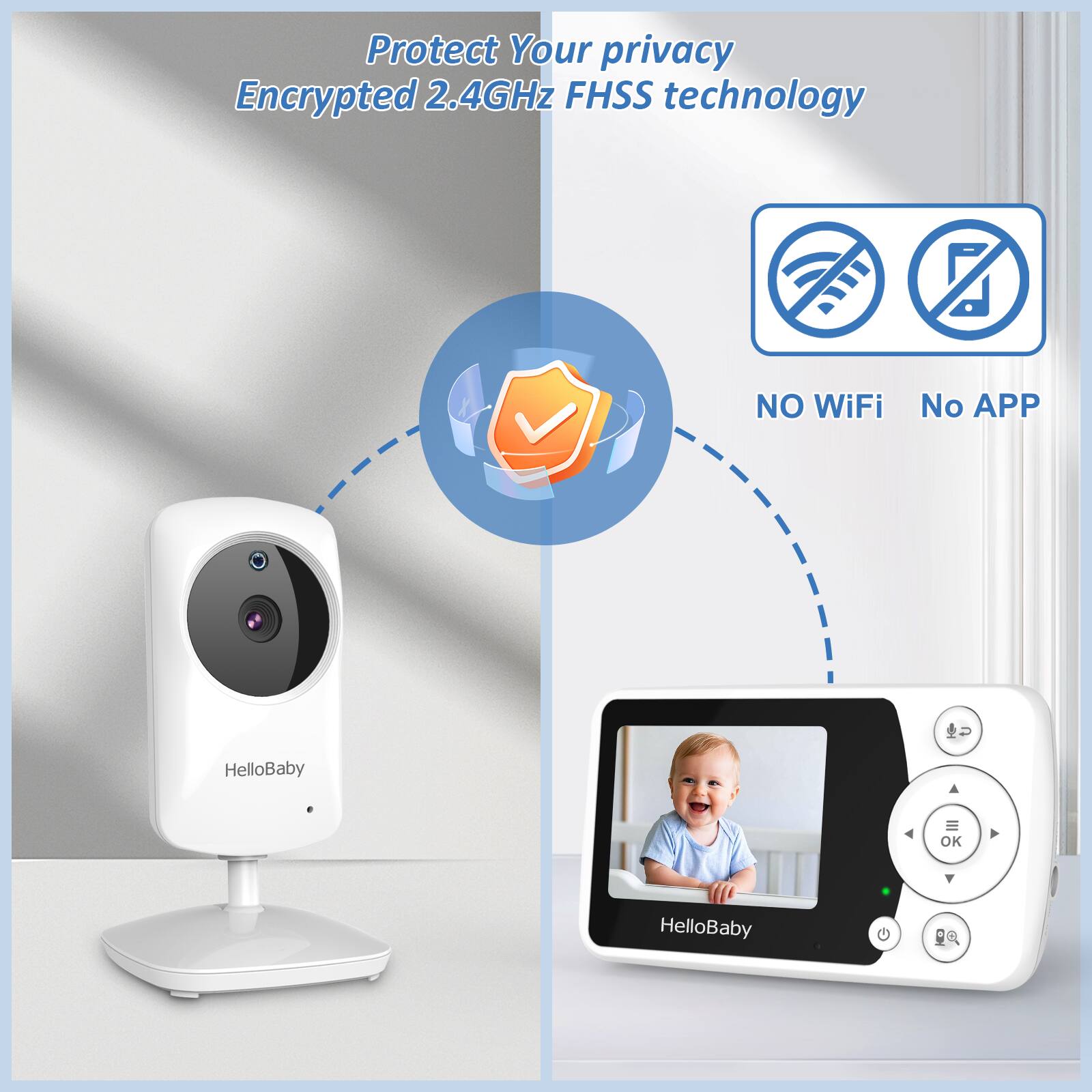 Protect Your privacy, Encrypted 2.4GHz FHSS technology, NO WiFi, No APP, HelloBaby, HelloBaby, OK, QQ