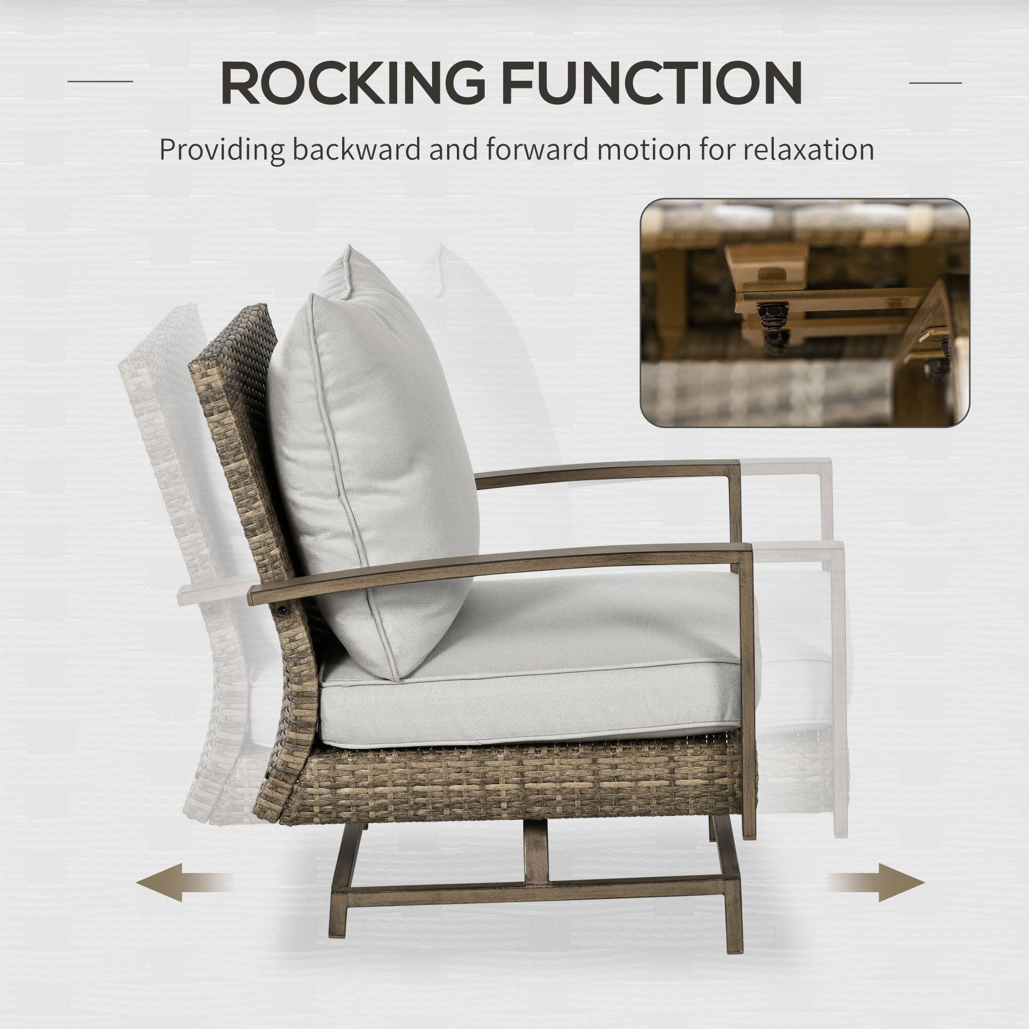 ROCKING FUNCTION  
Providing backward and forward motion for relaxation