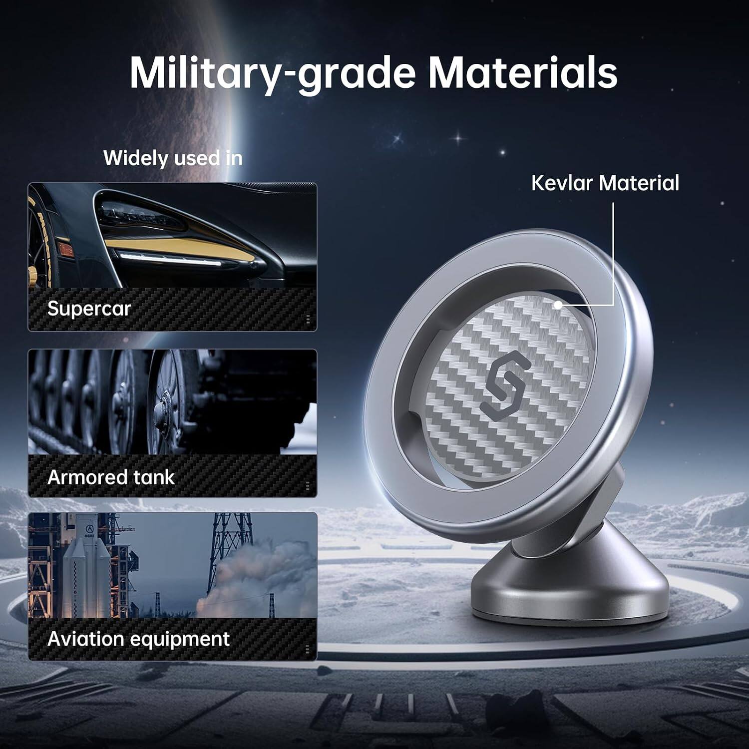 Military-grade Materials  
Widely used in  
Kevlar Material  
Supercar  
Armored tank  
Aviation equipment