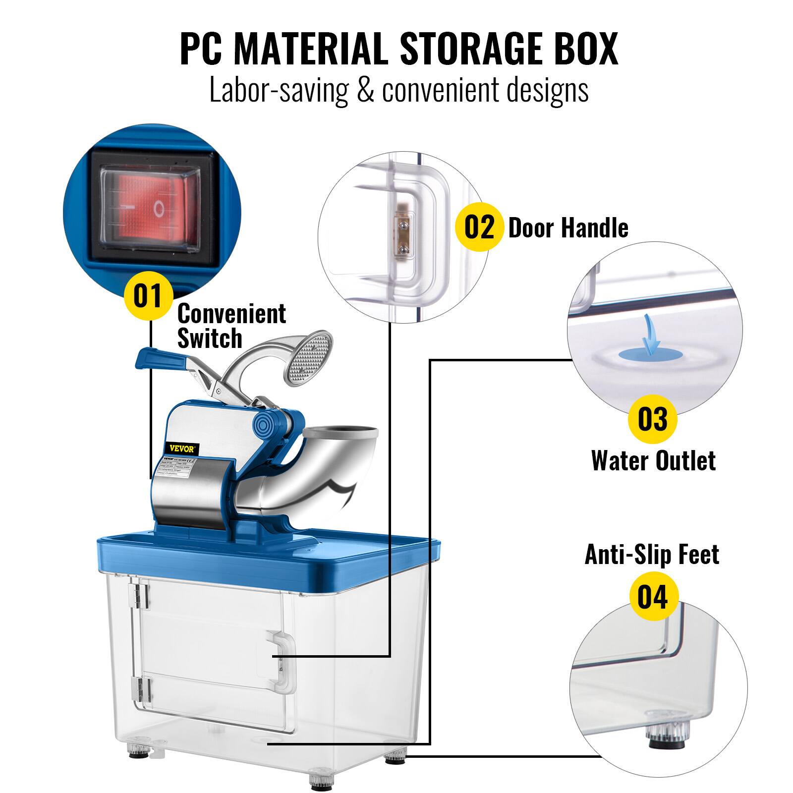 PC MATERIAL STORAGE BOX Labor-saving & convenient designs 01 Convenient Switch 02 Door Handle 03 Water Outlet 04 Anti-Slip Feet