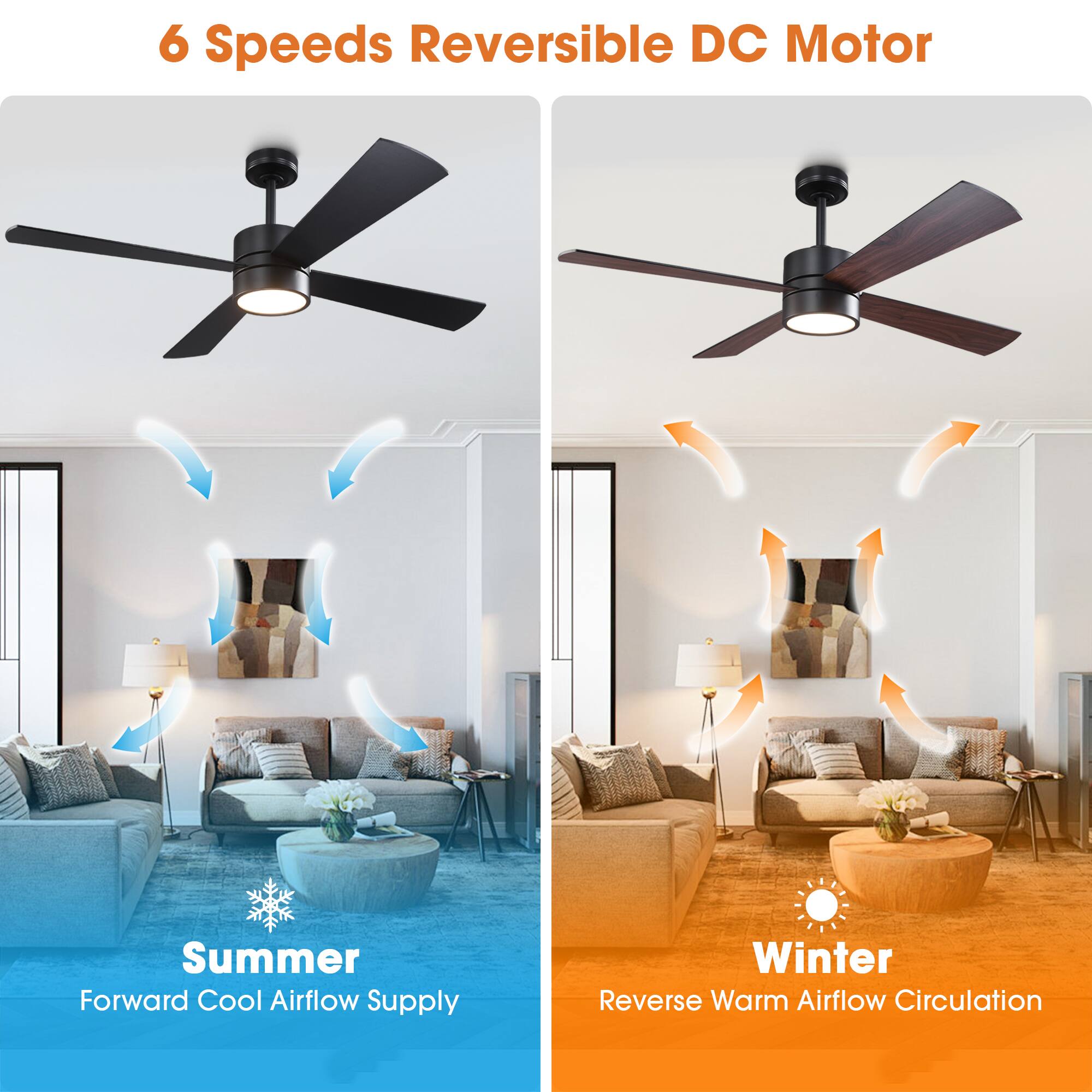 6 Speeds Reversible DC Motor

Summer  
Forward Cool Airflow Supply

Winter  
Reverse Warm Airflow Circulation