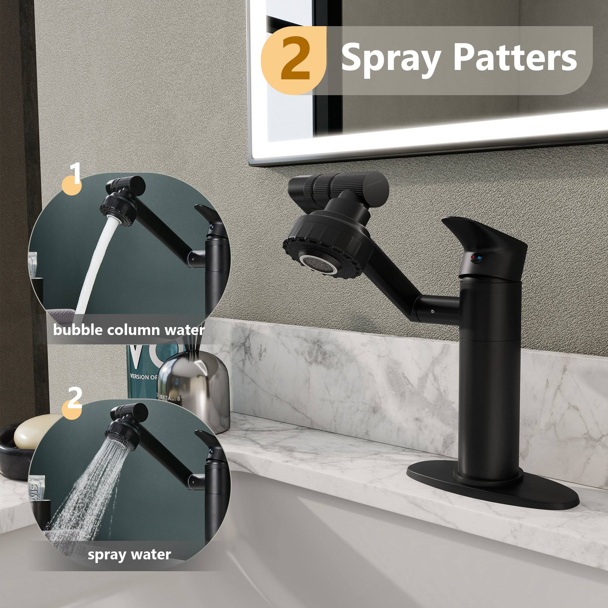 2 Spray Patters
1 bubble column water
2 spray water