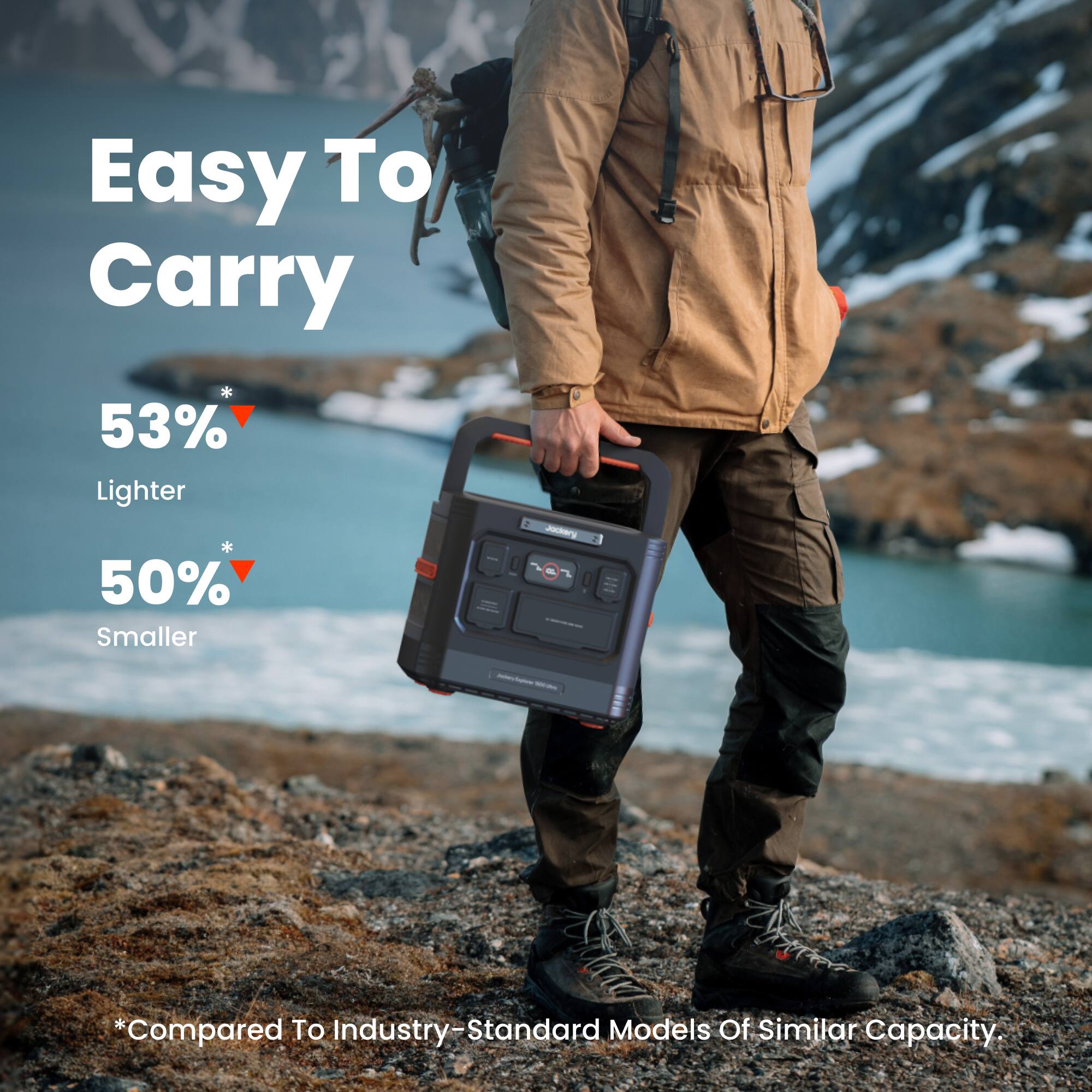 Easy To Carry  
53% Lighter  
50% Smaller  

*Compared To Industry-Standard Models Of Similar Capacity