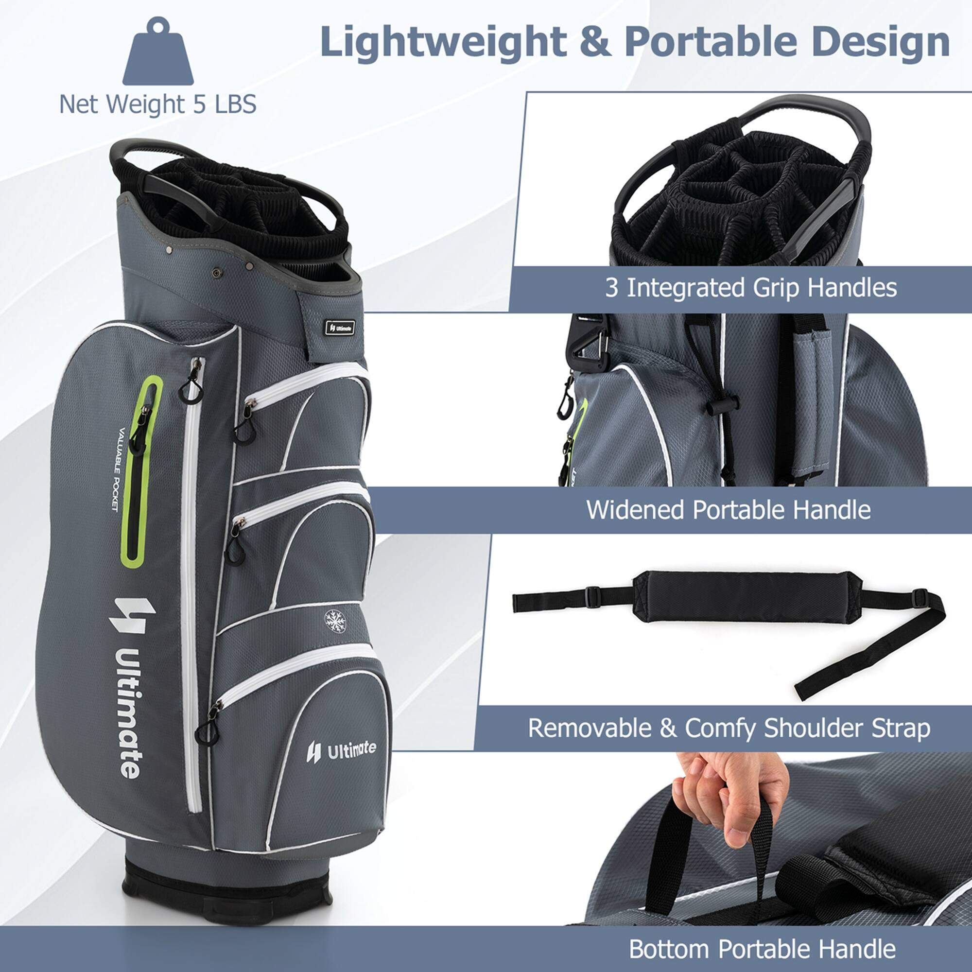 Lightweight & Portable Design

Net Weight 5 LBS

3 Integrated Grip Handles

Widened Portable Handle

Removable & Comfy Shoulder Strap

Bottom Portable Handle