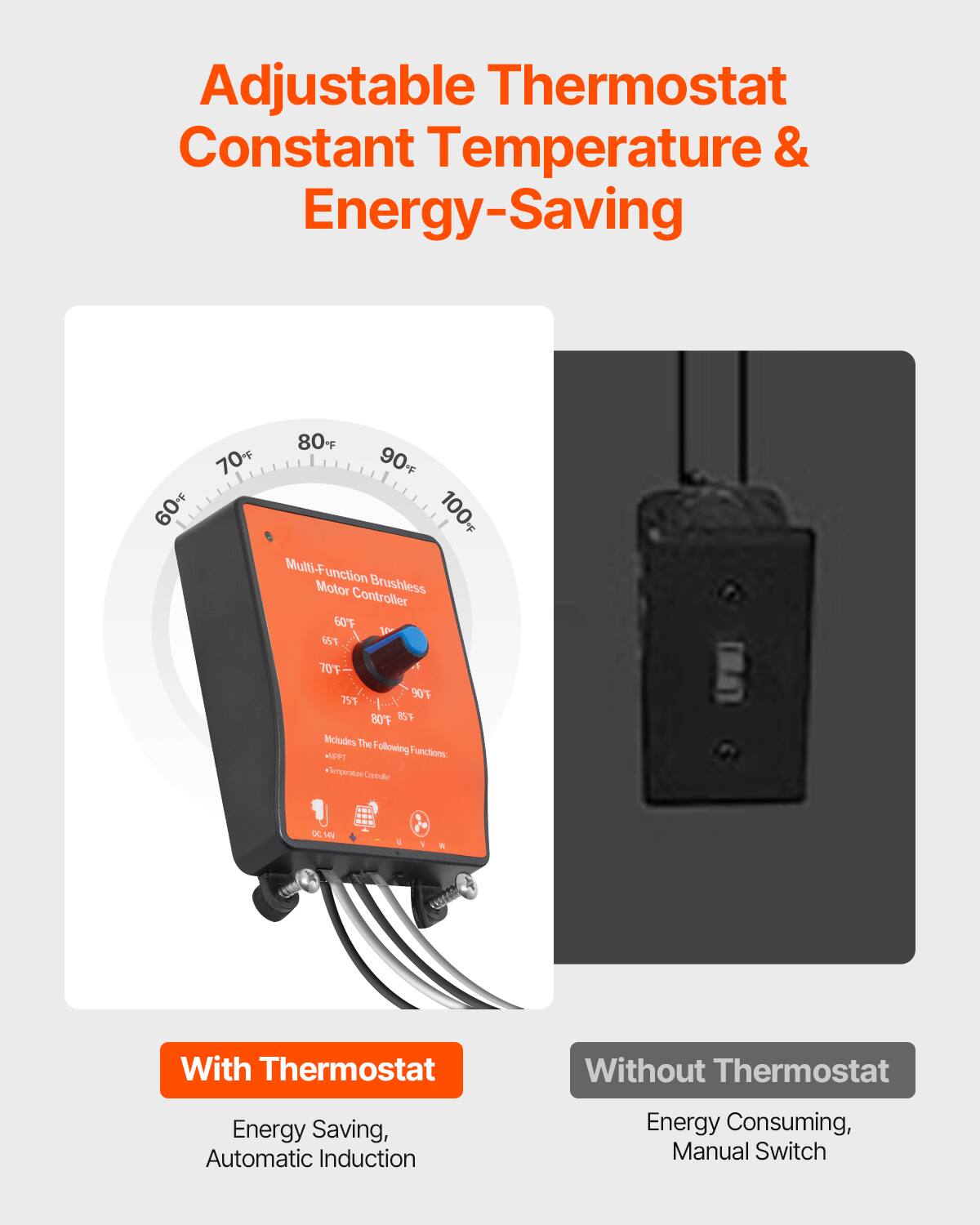 Adjustable Thermostat Constant Temperature & Energy-Saving

Multi-Function Brushless Motor Controller

Includes the Following Functions:
- Temperature Control

With Thermostat
Energy Saving, Automatic Induction

Without Thermostat
Energy Consuming, Manual Switch