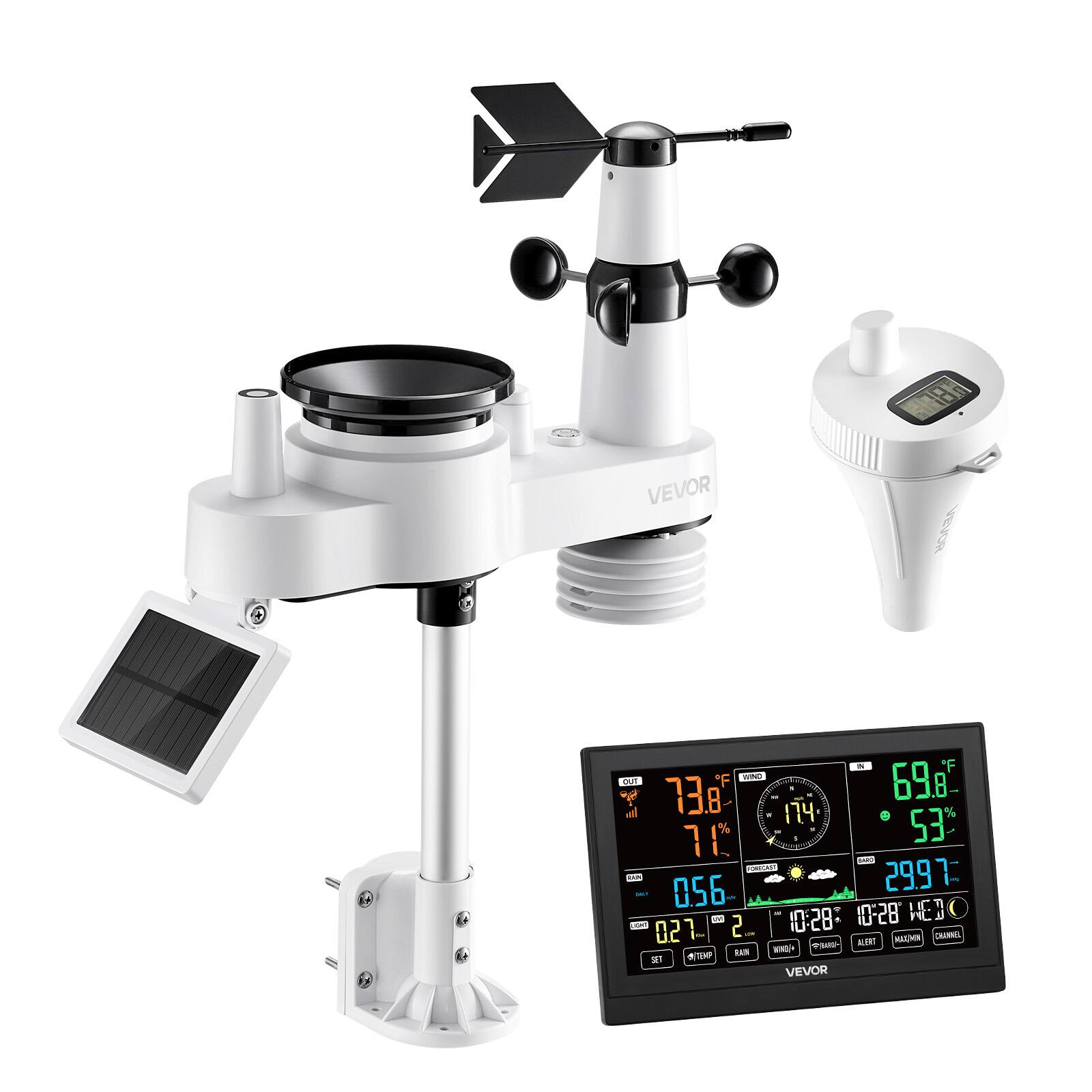 VEVOR - F nE 698  
Tha a 73.8 I 174 R % 71% 53 1 MM - 0.56 2997 - 10:28 10-28 WEB - 2 021 - RIE AURN  
VEVOR