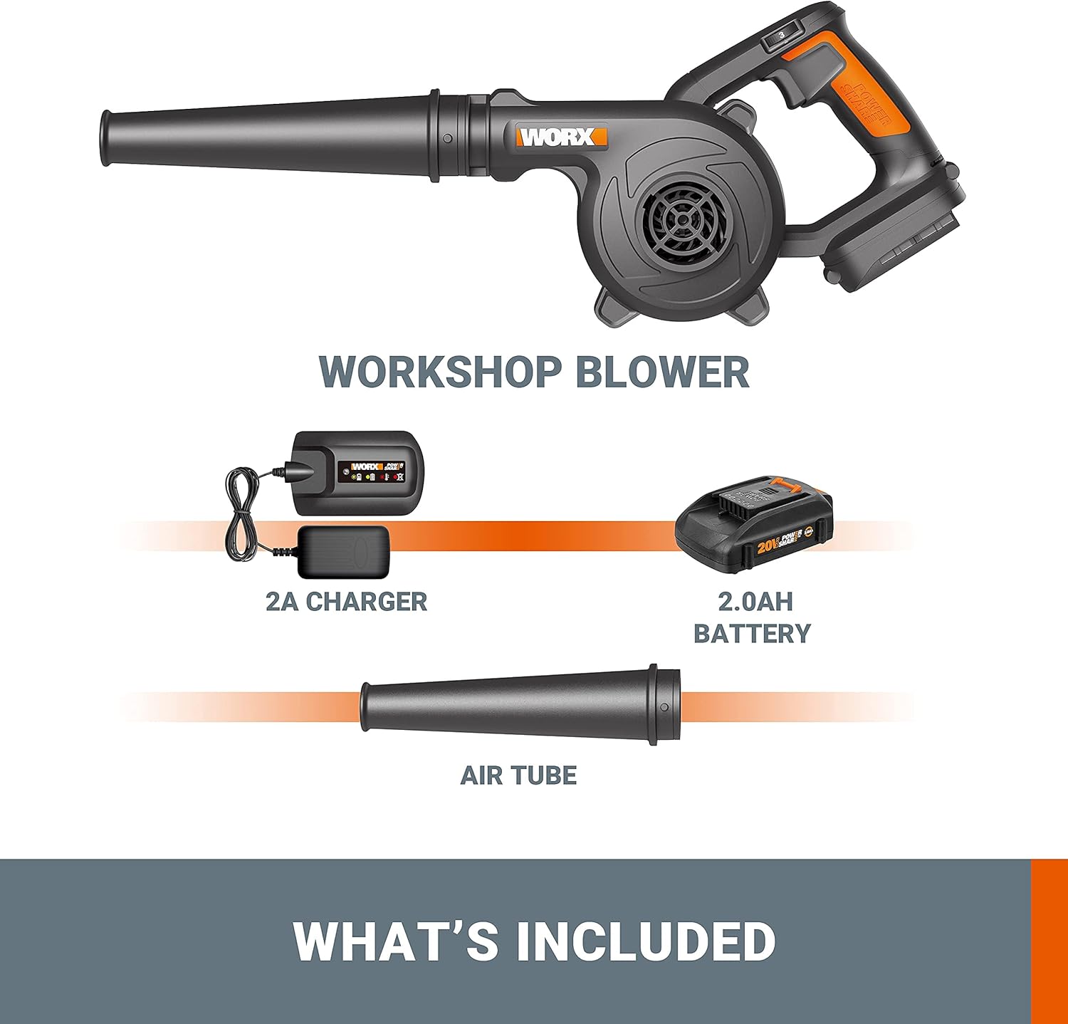 The text on the image is grouped and corrected as follows:

WORX WORKSHOP BLOWER - 2 - 2A CHARGER - 2.0AH BATTERY - AIR TUBE - WHAT'S INCLUDED
