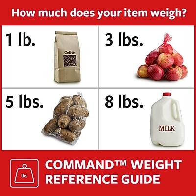 How much does your item weigh?

1 lb.  
Coffee

3 lbs.  
Strawberries

5 lbs.  
Potatoes

8 lbs.  
Milk

COMMAND™ WEIGHT REFERENCE GUIDE