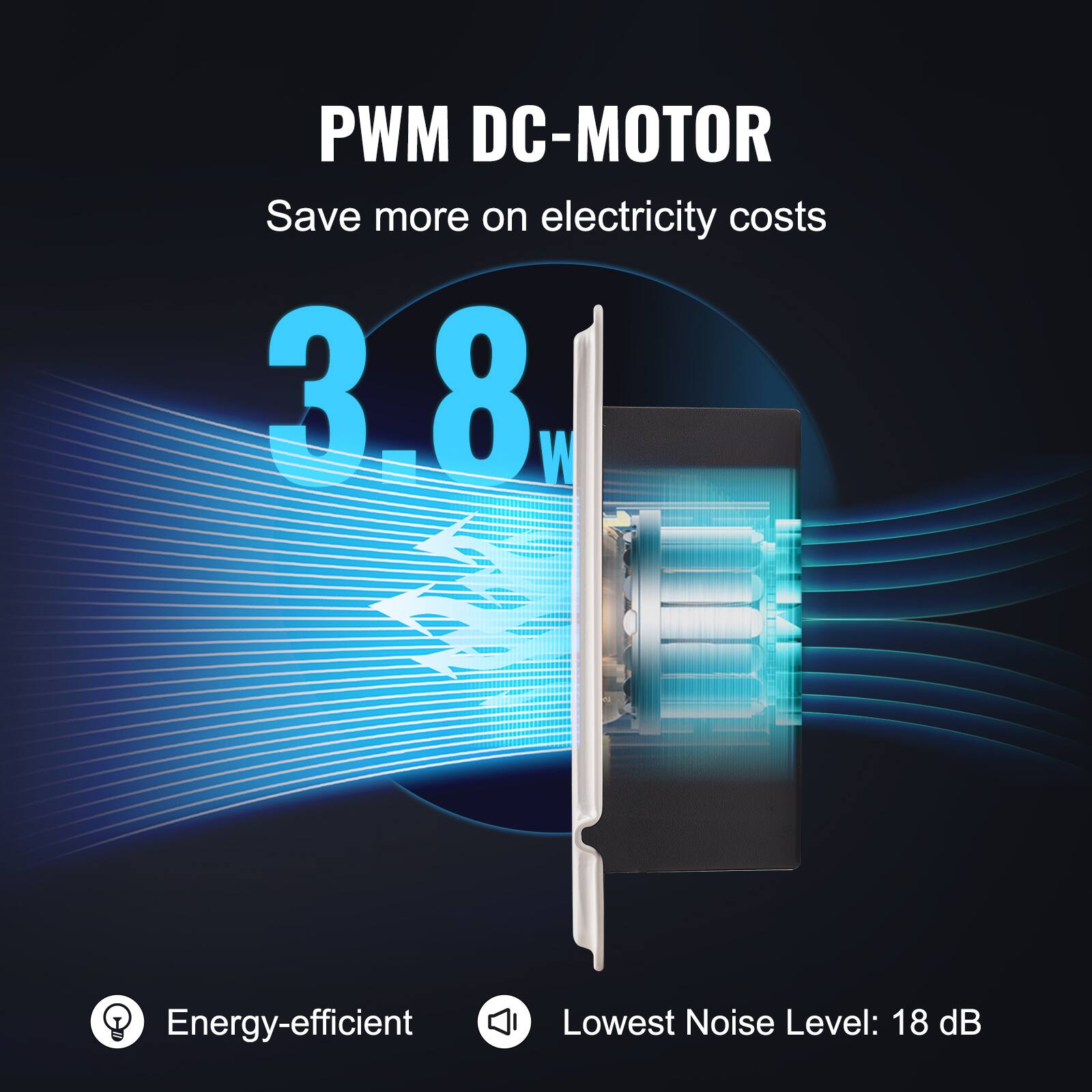 PWM DC-MOTOR  
Save more on electricity costs  
3.8W  
Energy-efficient  
Lowest Noise Level: 18 dB