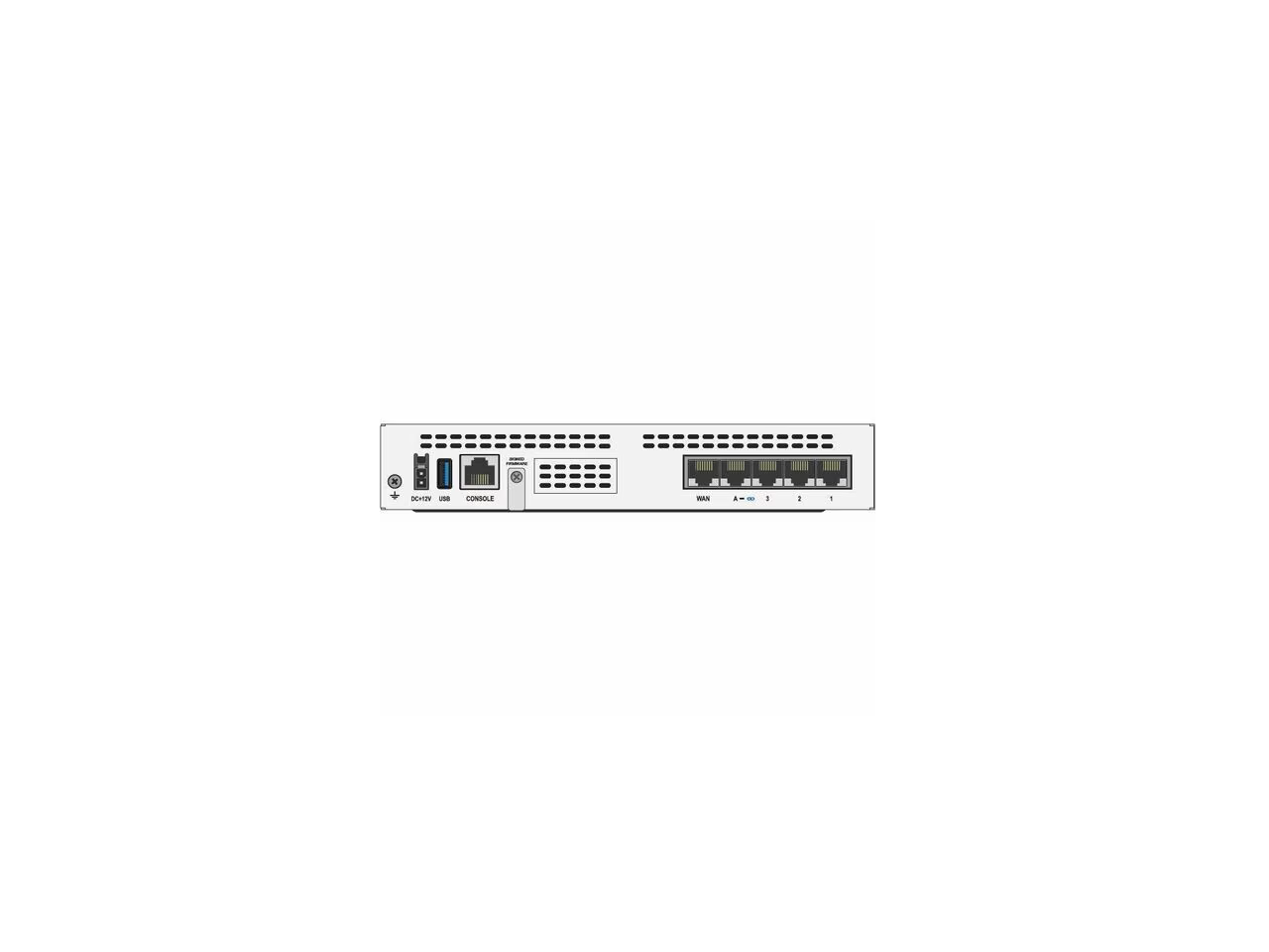 DC+12V  
CONSOLE  
WAN  
1  
2