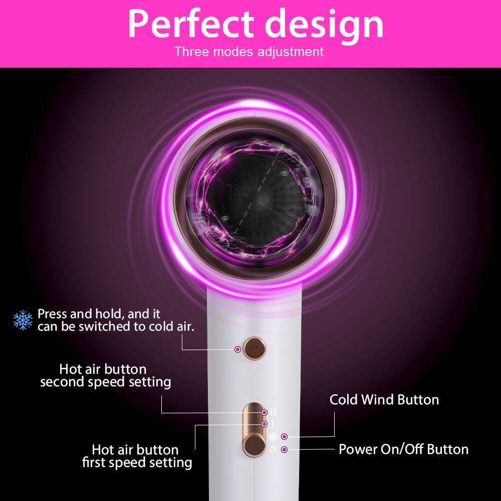 Perfect design  
Three modes adjustment  

Press and hold, and it can be switched to cold air.  

Hot air button second speed setting  
Hot air button first speed setting  

Cold Wind Button  
Power On/Off Button