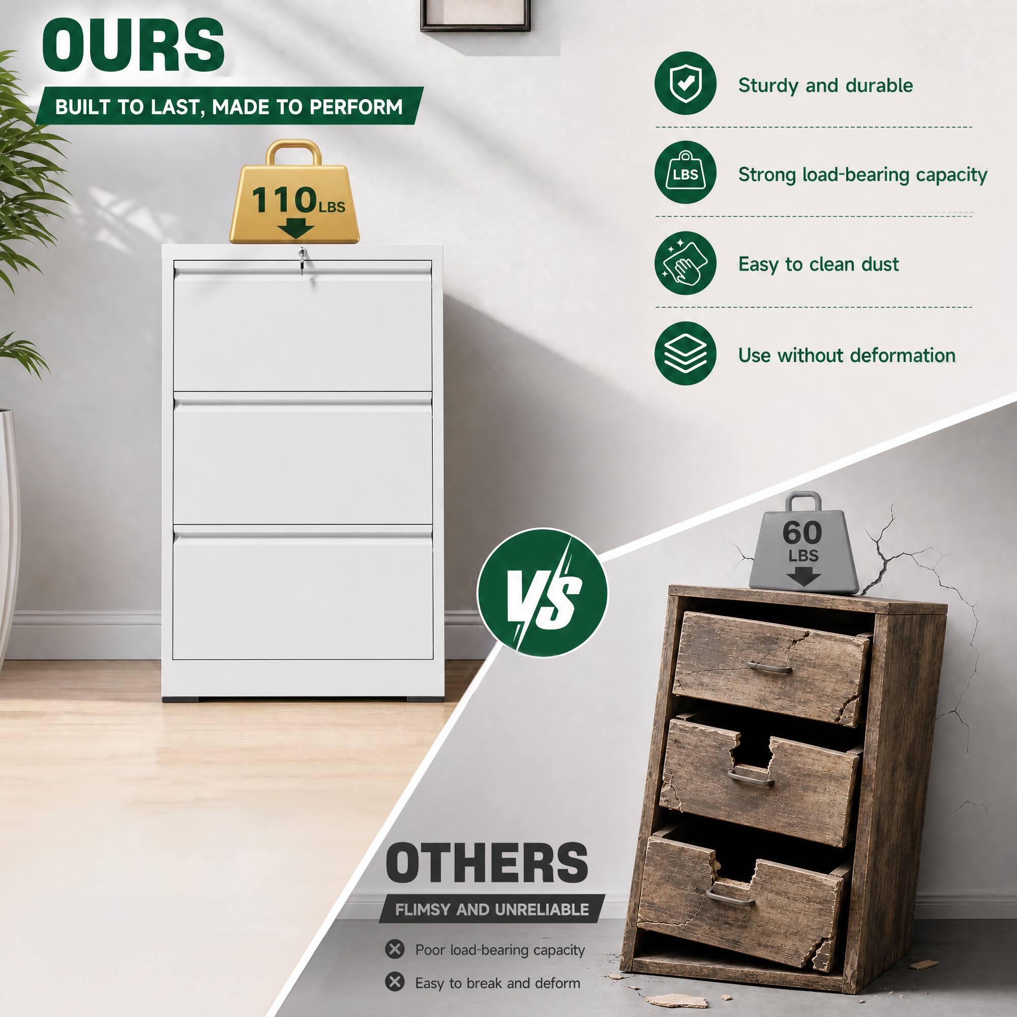 OURS BUILT TO LAST, MADE TO PERFORM

Sturdy and durable
110LBS
Strong load-bearing capacity
Easy to clean dust
Use without deformation

VS

OTHERS FLIMSY AND UNRELIABLE
60 LBS
Poor load-bearing capacity
Easy to break and deform