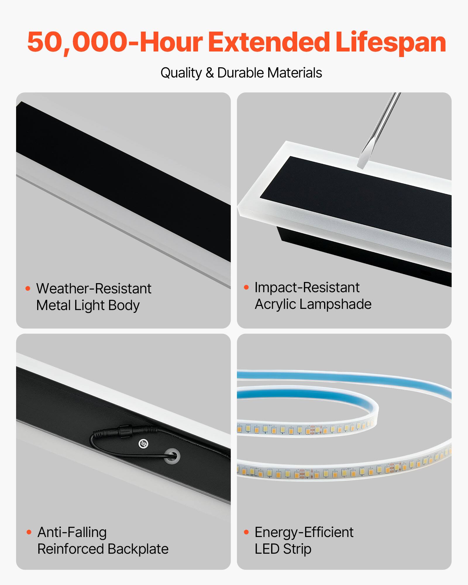 50,000-Hour Extended Lifespan  
Quality & Durable Materials  

- Weather-Resistant Metal Light Body  
- Impact-Resistant Acrylic Lampshade  
- Anti-Falling Reinforced Backplate  
- Energy-Efficient LED Strip