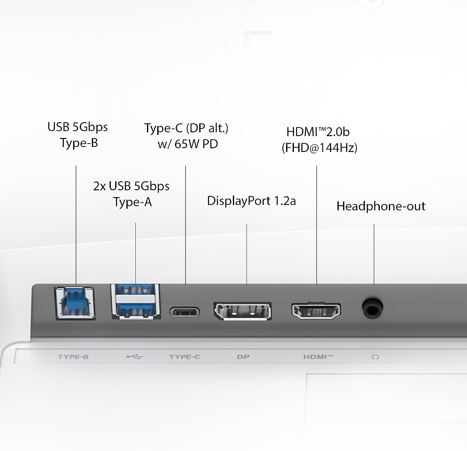 USB 5Gbps Type-B  
Type-C (DP alt.) w/ 65W PD  
HDMI™2.0b (FHD@144Hz)  
2x USB 5Gbps Type-A  
DisplayPort 1.2a  
Headphone-out  
TYPE-B  
TYPE-C  
DP  
HDMI™