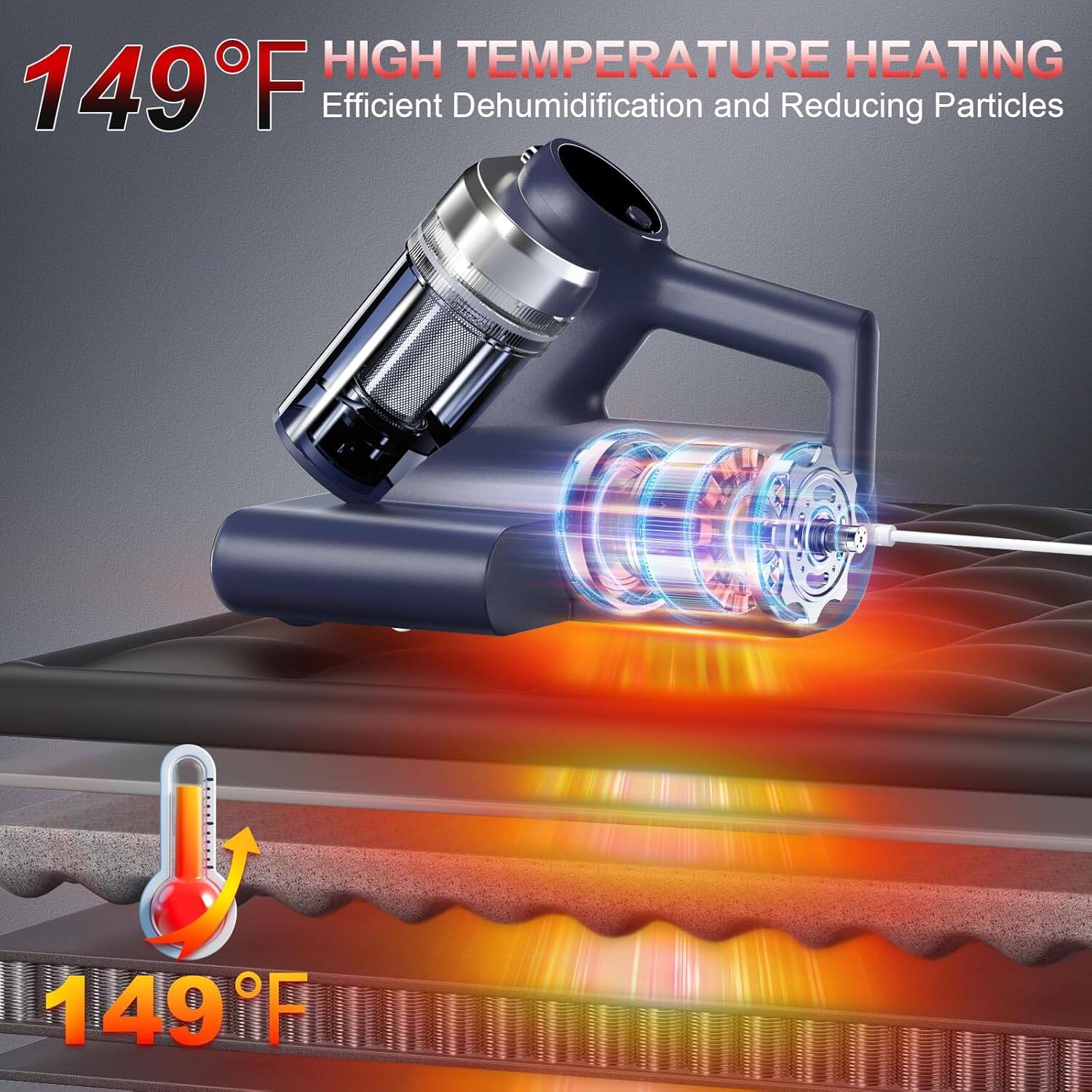 149°F  
HIGH TEMPERATURE HEATING  
Efficient Dehumidification and Reducing Particles