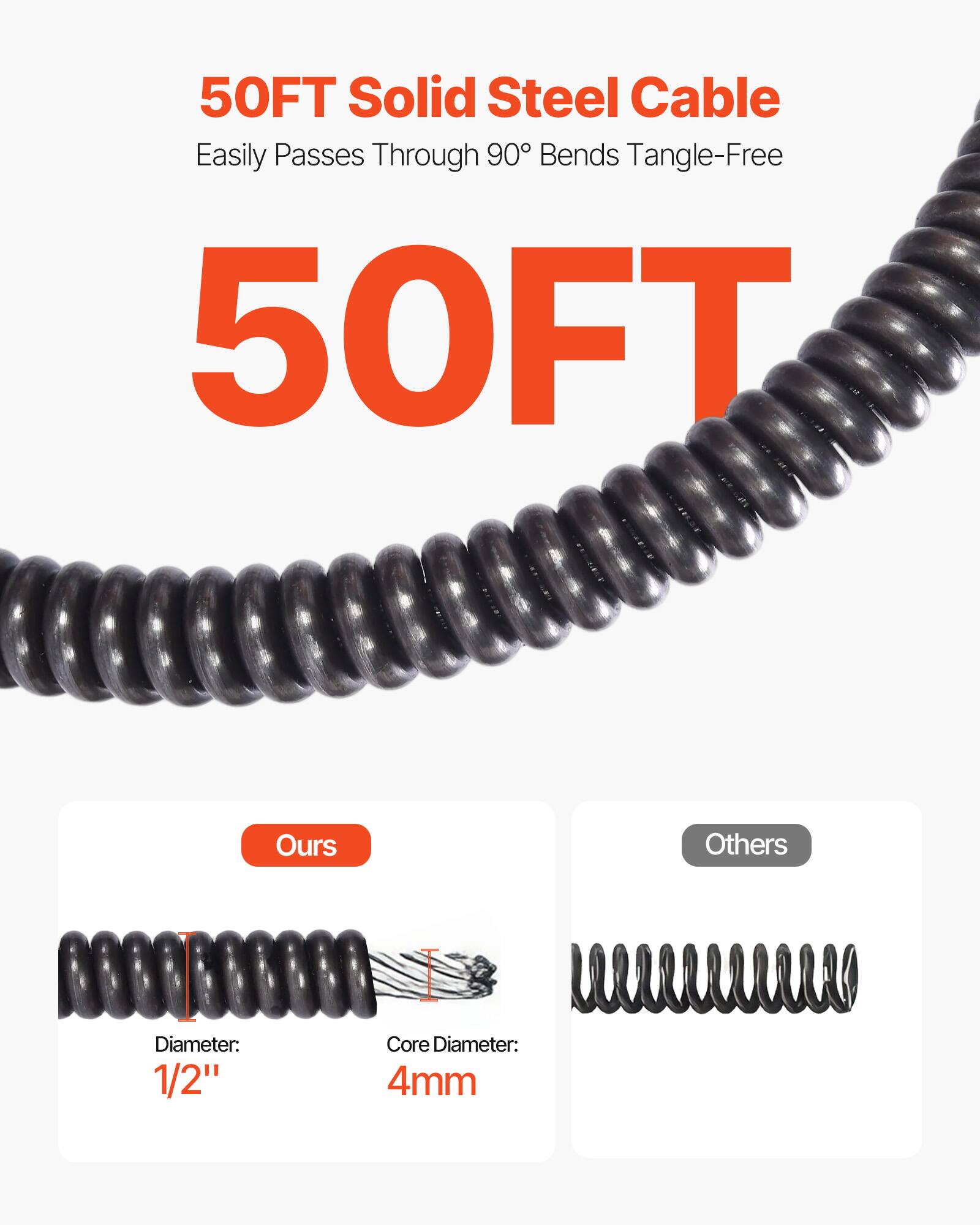 50FT Solid Steel Cable  
Easily Passes Through 90° Bends Tangle-Free  

50FT  

Ours  
Diameter: 1/2"  
Core Diameter: 4mm  

Others
