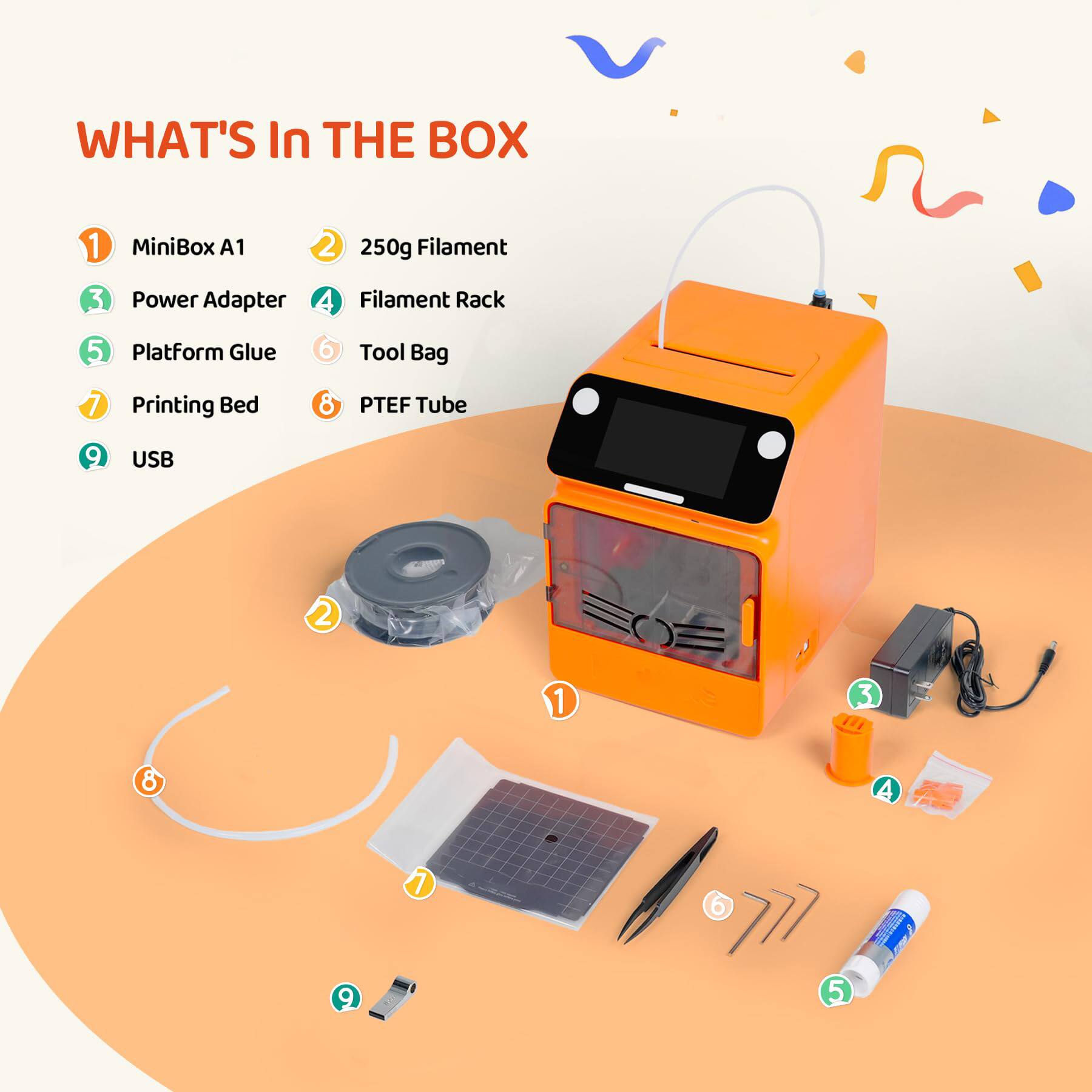 WHAT'S In THE BOX

1. MiniBox A1
2. 250g Filament
3. Power Adapter
4. Filament Rack
5. Platform Glue
6. Tool Bag
7. Printing Bed
8. PTFE Tube
9. USB