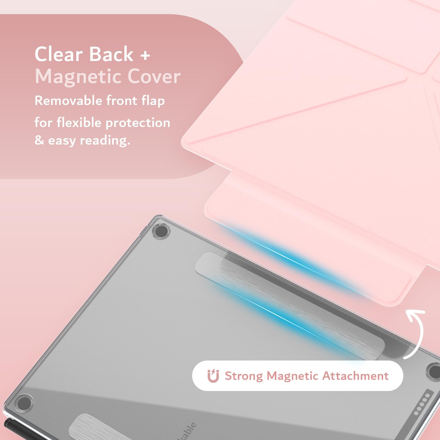 Clear Back + Magnetic Cover  
Removable front flap for flexible protection & easy reading.  
Strong Magnetic Attachment