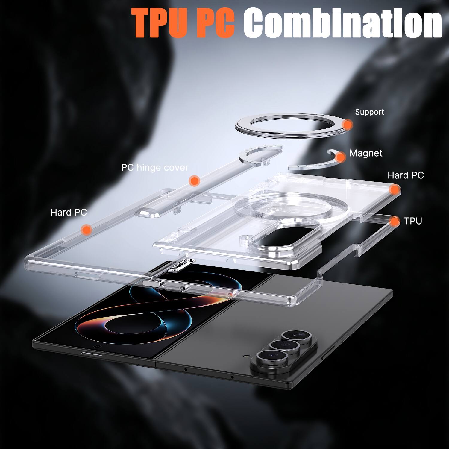 TPU PC Combination

- Support
- Magnet
- Hard PC
- PC hinge cover
- TPU