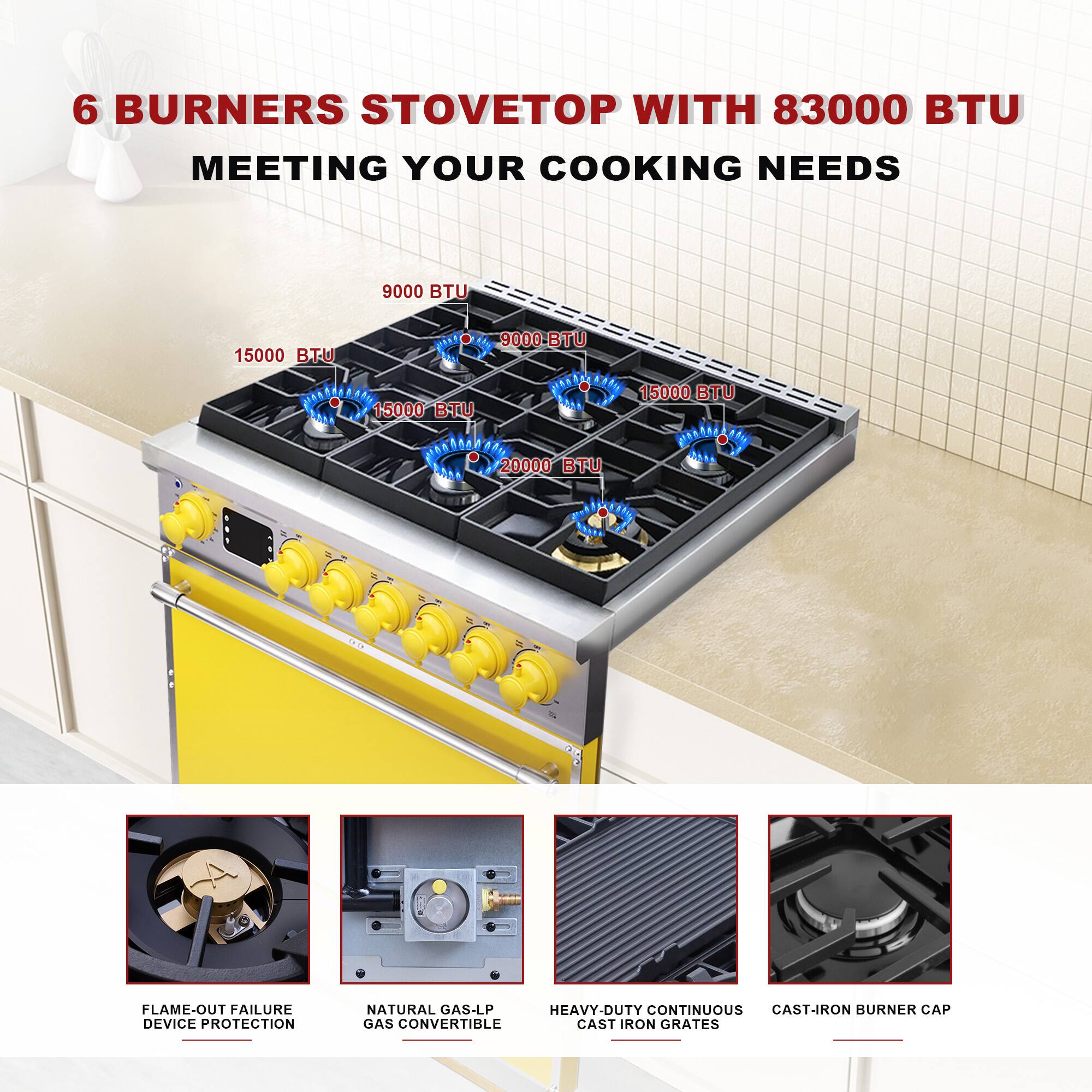 6 BURNERS STOVETOP WITH 83000 BTU MEETING YOUR COOKING NEEDS

9000 BTU  
15000 BTU  
9000 BTU  
15000 BTU  
15000 BTU  
20000 BTU  

FLAME-OUT FAILURE DEVICE PROTECTION  
NATURAL GAS-LP GAS CONVERTIBLE  
HEAVY-DUTY CONTINUOUS CAST-IRON GRATES  
CAST-IRON BURNER CAP