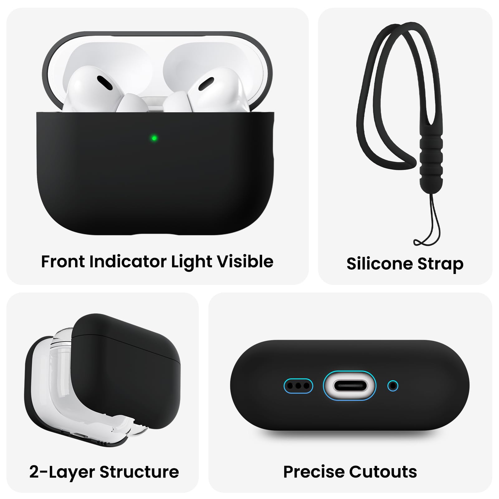 Front Indicator Light Visible  
Silicone Strap  
2-Layer Structure  
Precise Cutouts