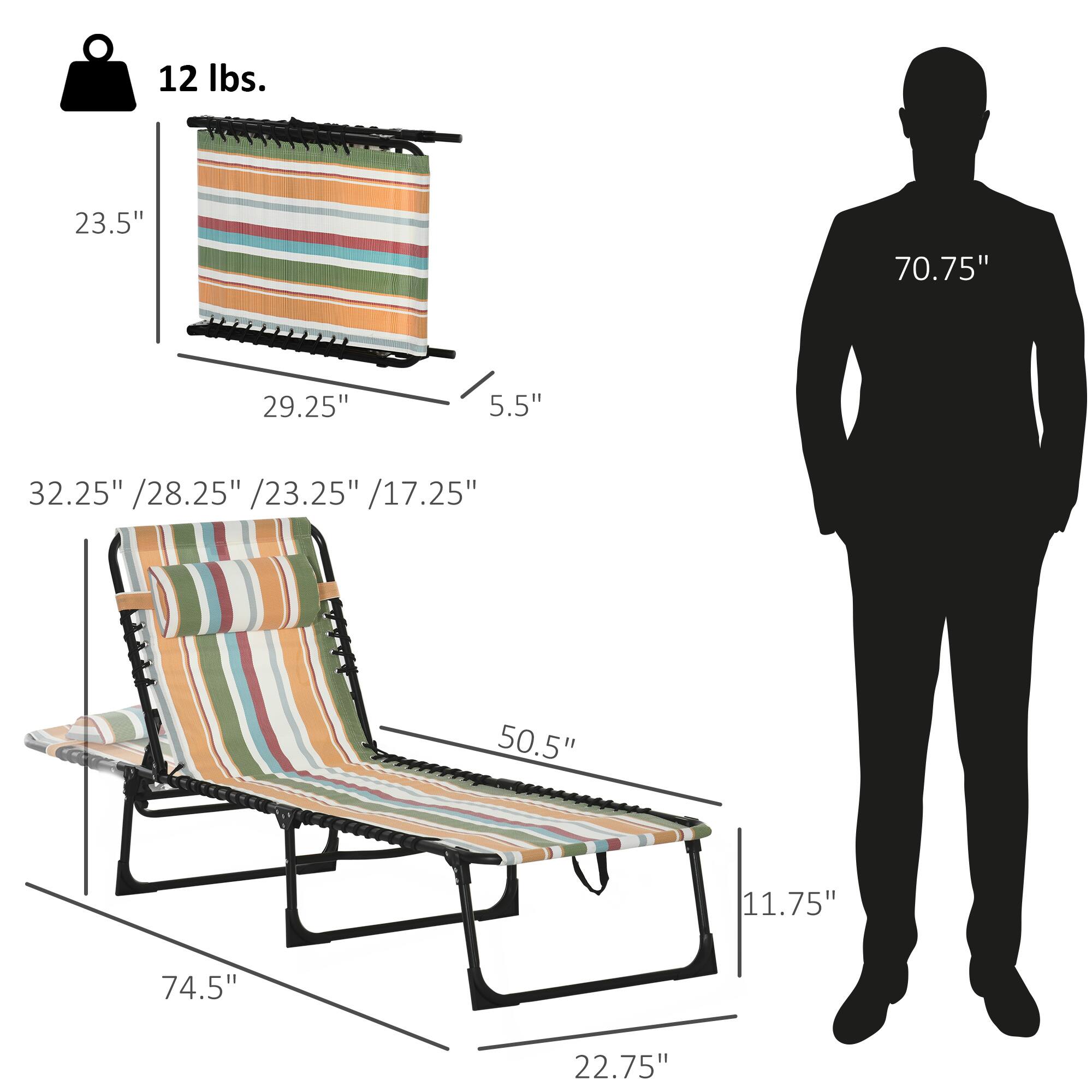 12 lbs.  
23.5"  
29.25"  
5.5"  
32.25" / 28.25" / 23.25" / 17.25"  
50.5"  
11.75"  
74.5"  
22.75"  
70.75"