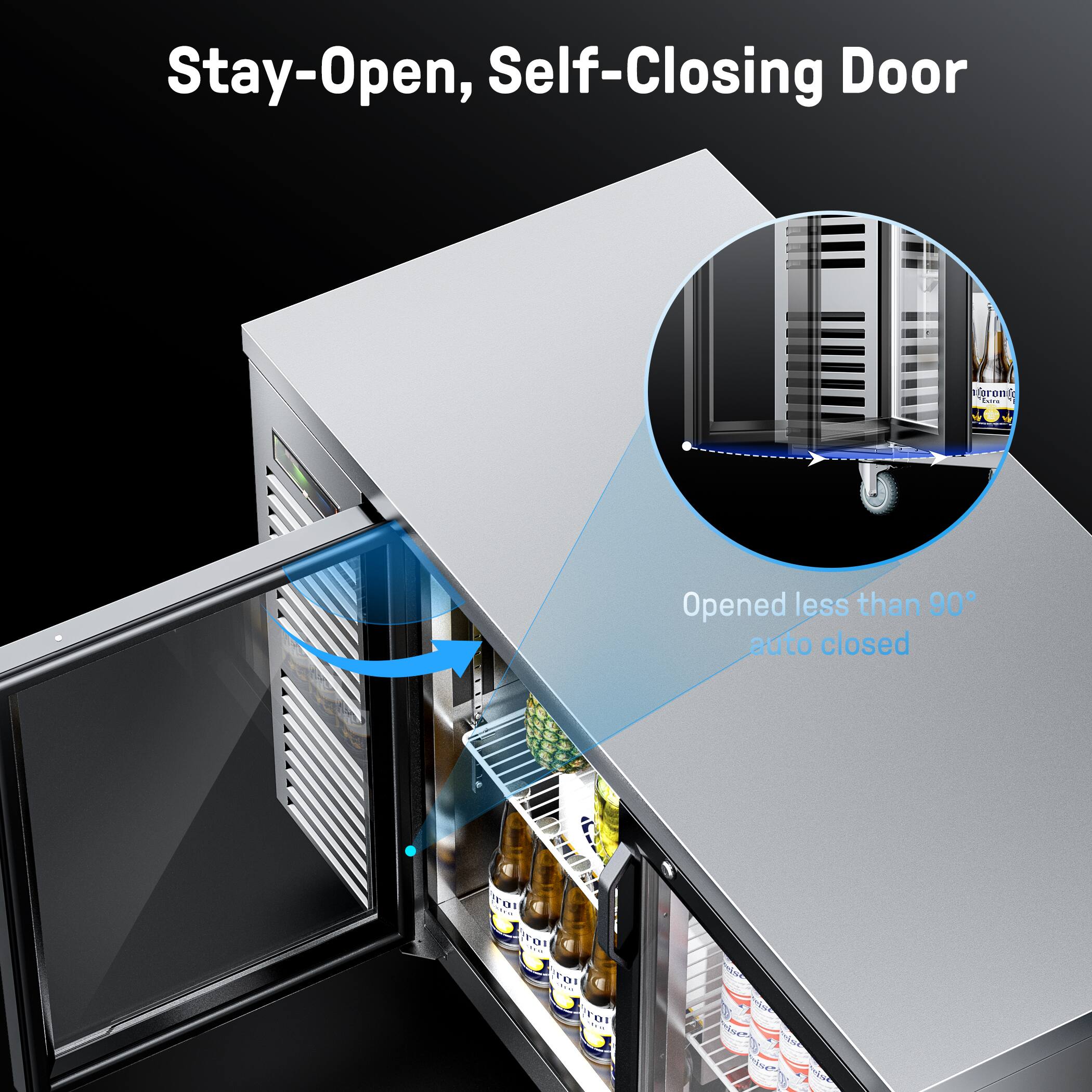 Stay-Open, Self-Closing Door

Opened less than 90° auto closed