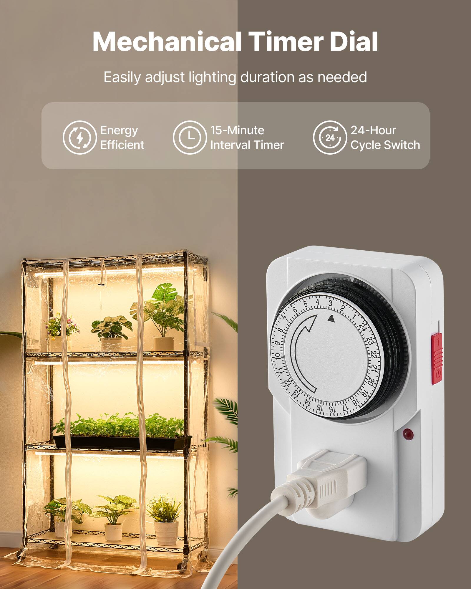 Mechanical Timer Dial  
Easily adjust lighting duration as needed  

Energy Efficient  
15-Minute Interval Timer  
24-Hour Cycle Switch  

5 4 6 = 8 6 10 11 1. 12 13 14 15 3 2 1 24 23 22 21 20 19 18 16 17