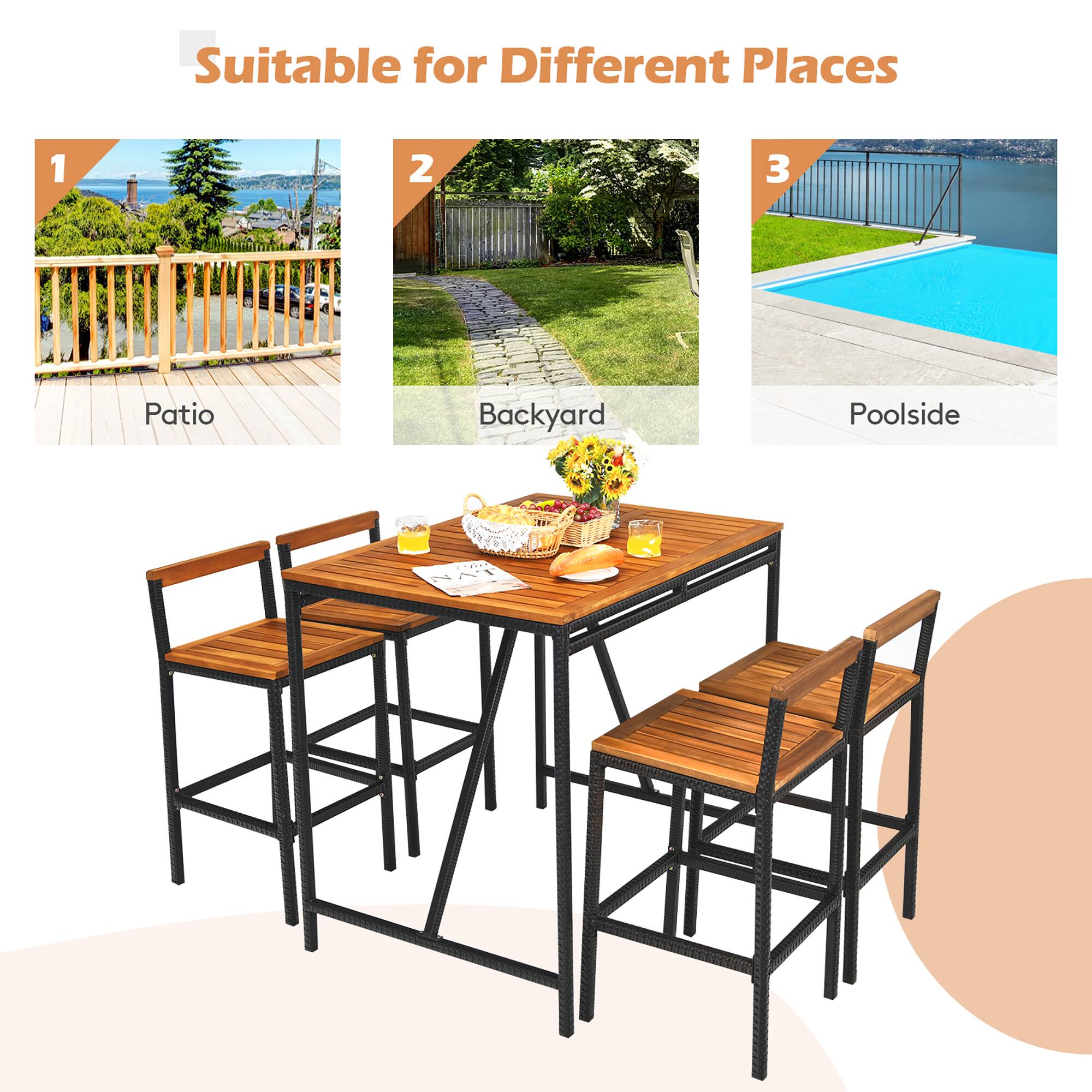 Suitable for Different Places

1. Patio
2. Backyard
3. Poolsides