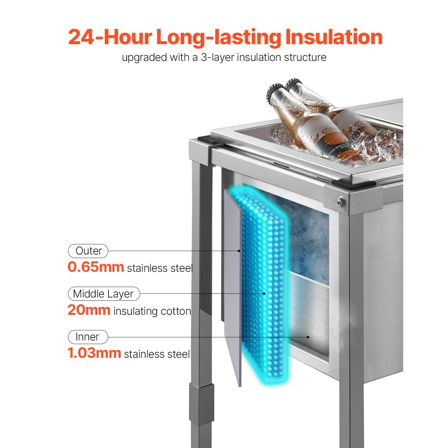 24-Hour Long-lasting Insulation  
upgraded with a 3-layer insulation structure  

Outer  
0.65mm stainless steel  

Middle Layer  
20mm insulating cotton  

Inner  
1.03mm stainless steel