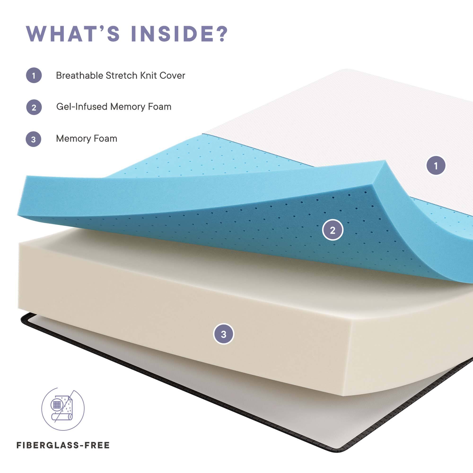 WHAT'S INSIDE?

1. Breathable Stretch Knit Cover
2. Gel-Infused Memory Foam
3. Memory Foam

FIBERGLASS-FREE