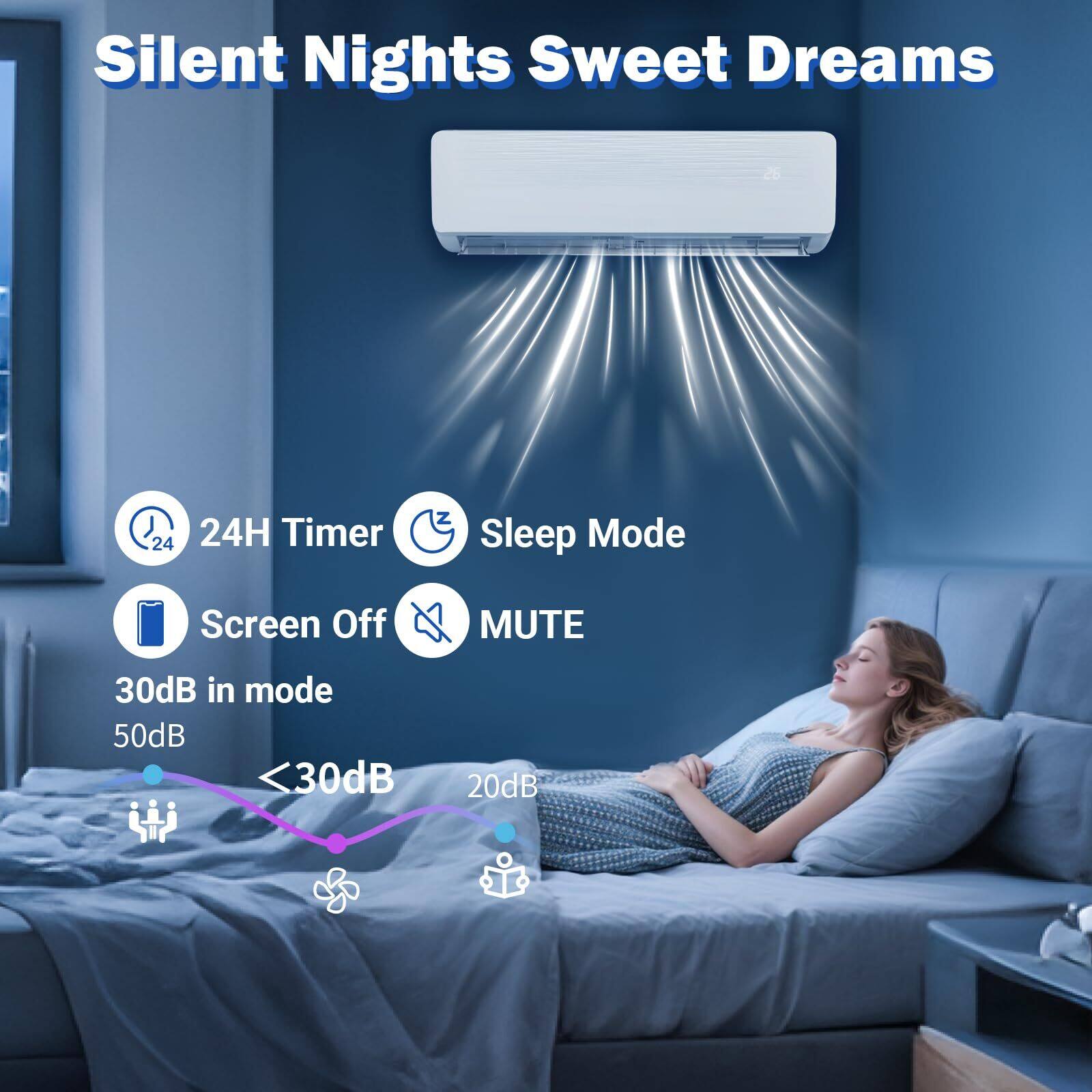 Silent Nights Sweet Dreams

- 24H Timer
- Sleep Mode
- Screen Off
- MUTE

30dB in mode 50dB
<30dB
20dB