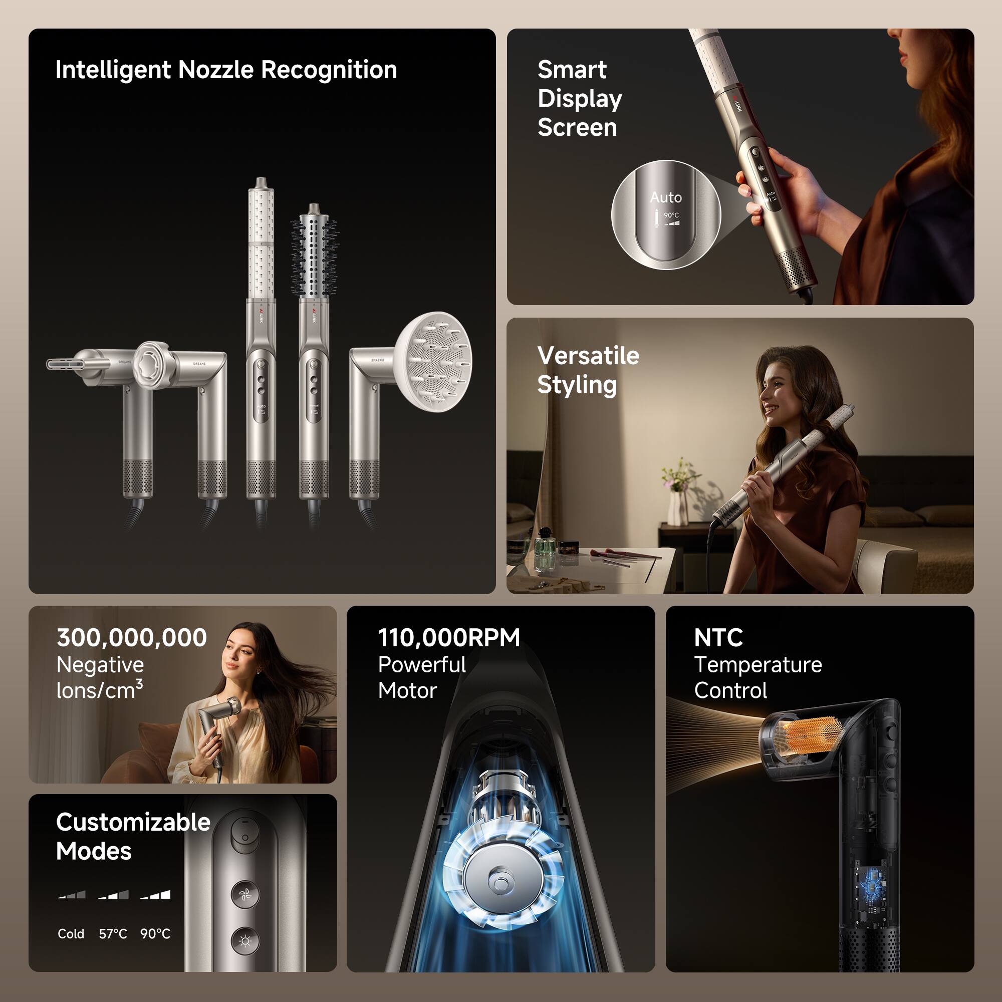 - Intelligent Nozzle Recognition
- Smart Display Screen
- Versatile Styling
- 300,000,000 Negative Ions/cm³
- 110,000RPM Powerful Motor
- NTC Temperature Control
- Customizable Modes
  - Cold 57°C
  - 90°C