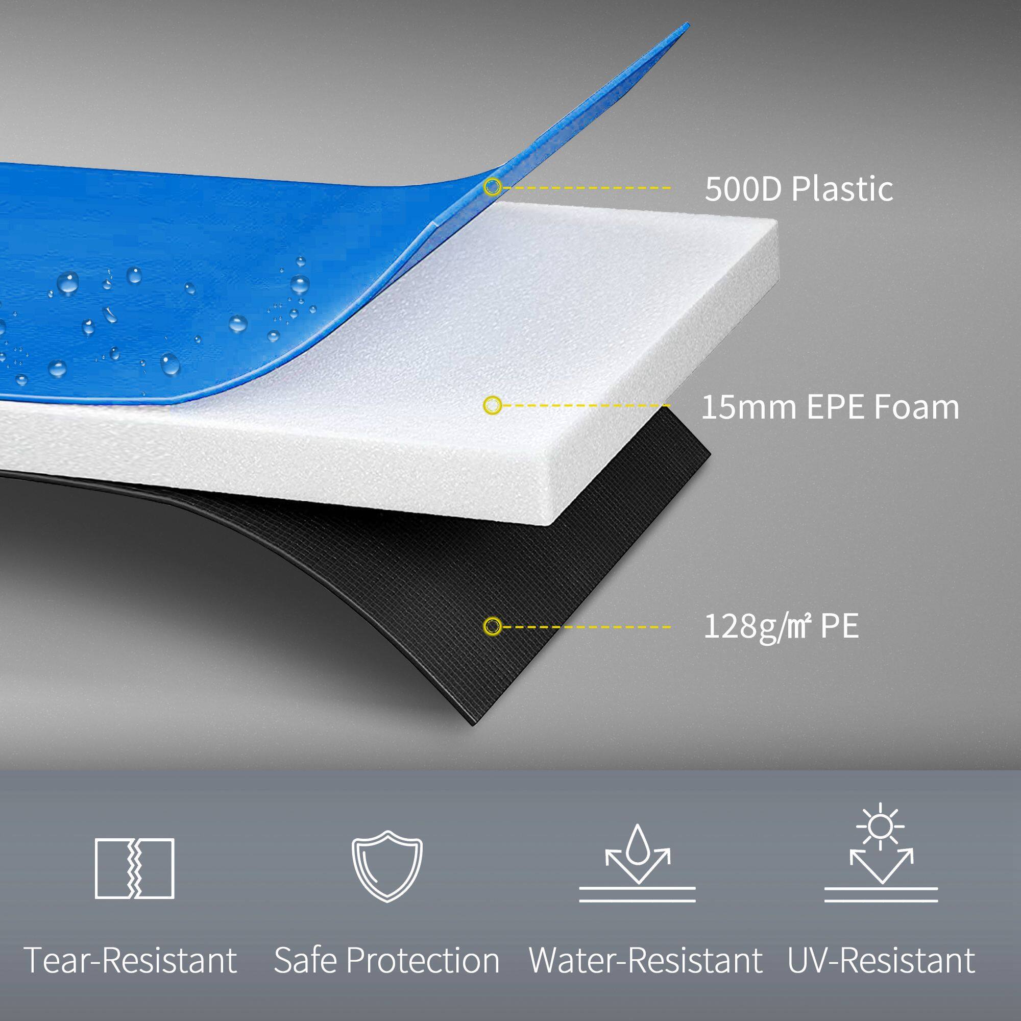 500D Plastic  
15mm EPE Foam  
128g/m² PE  

Tear-Resistant  
Safe Protection  
Water-Resistant  
UV-Resistant