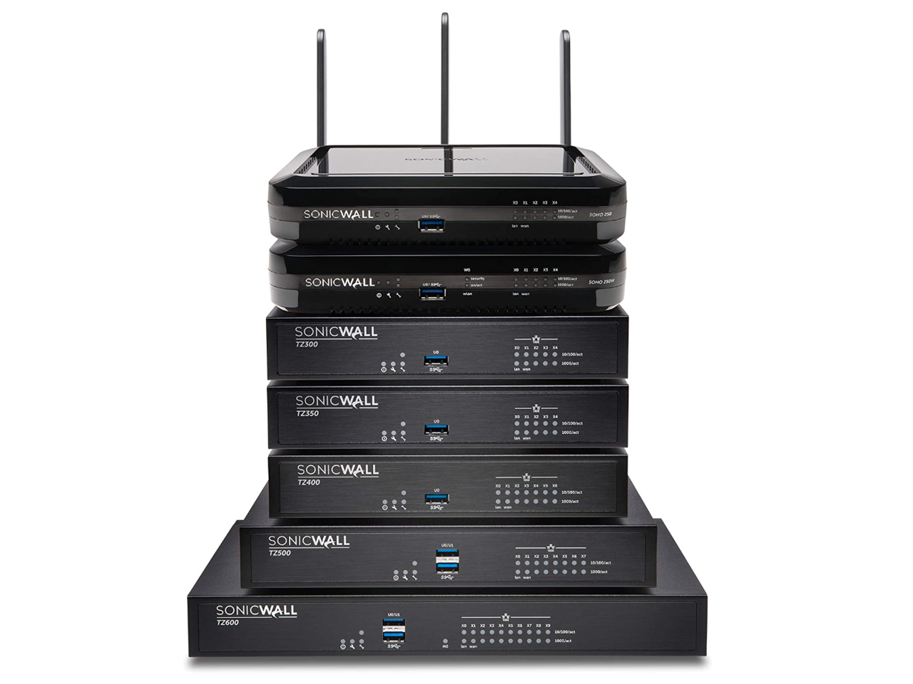 SONICWALL  
SCHITZ 200  
SONICWALL  
10 04  
SONO 290  
SONICWALL TZ300  
SEARCH bBQQJack  
SONICWALL TZ350  
18/18/121  
SONICWALL TZ400  
Millitred  
SONICWALL TZ500  
VIVIS  
10 MONTICIAL 1500klack  
SONICWALL TZ600  
MIVI  
18  
ante/inb/www