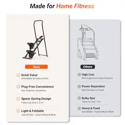 BODYRHYTH New Stair Stepper for Hoe Gy Exercise, Australia | Ubuy BODYRHYTH New Stair Stepper for Hoe Gy Exercise, Australia | Ubuy