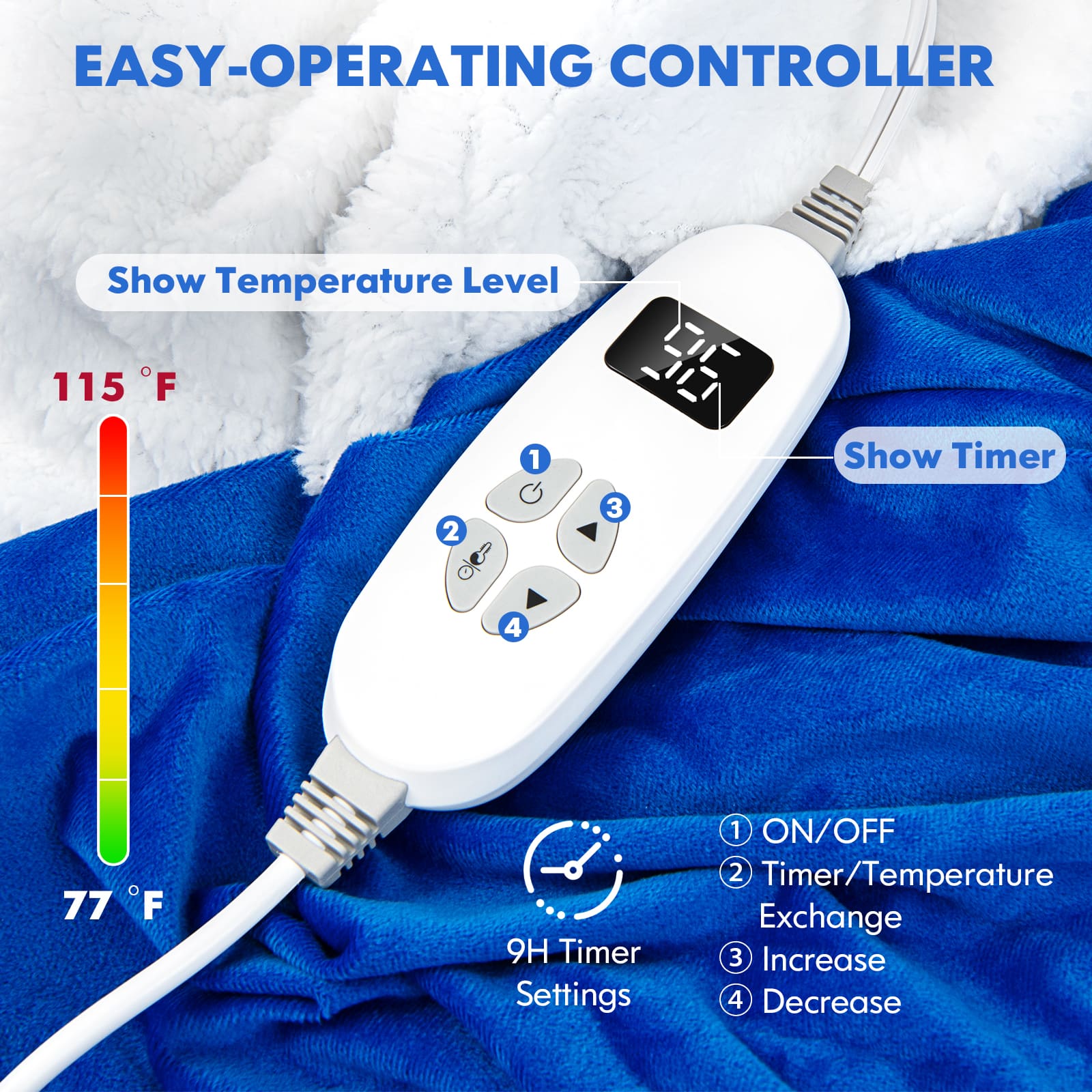 Easy-Operating Controller: Show Temperature Level: 115°F, Show Timer: 2, 3, 4, 77°F, 9H Timer Settings: 1 (ON/OFF), 2 (Timer/Temperature Exchange), 3 (Increase), 4 (Decrease)