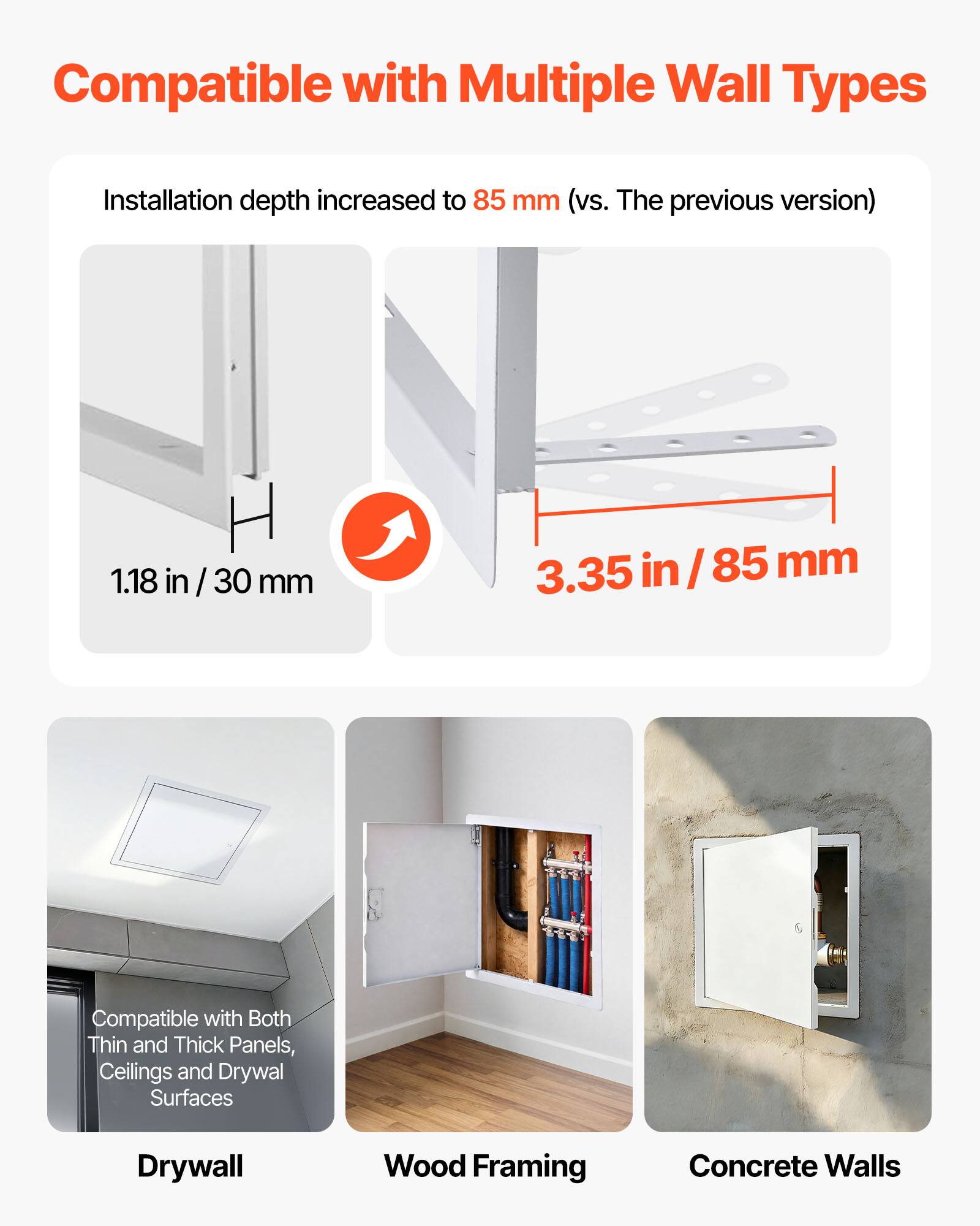 Compatible with Multiple Wall Types

Installation depth increased to 85 mm (vs. The previous version)

1.18 in / 30 mm

3.35 in / 85 mm

Compatible with Both Thin and Thick Panels, Ceilings and Drywall Surfaces

Drywall

Wood Framing

Concrete Walls
