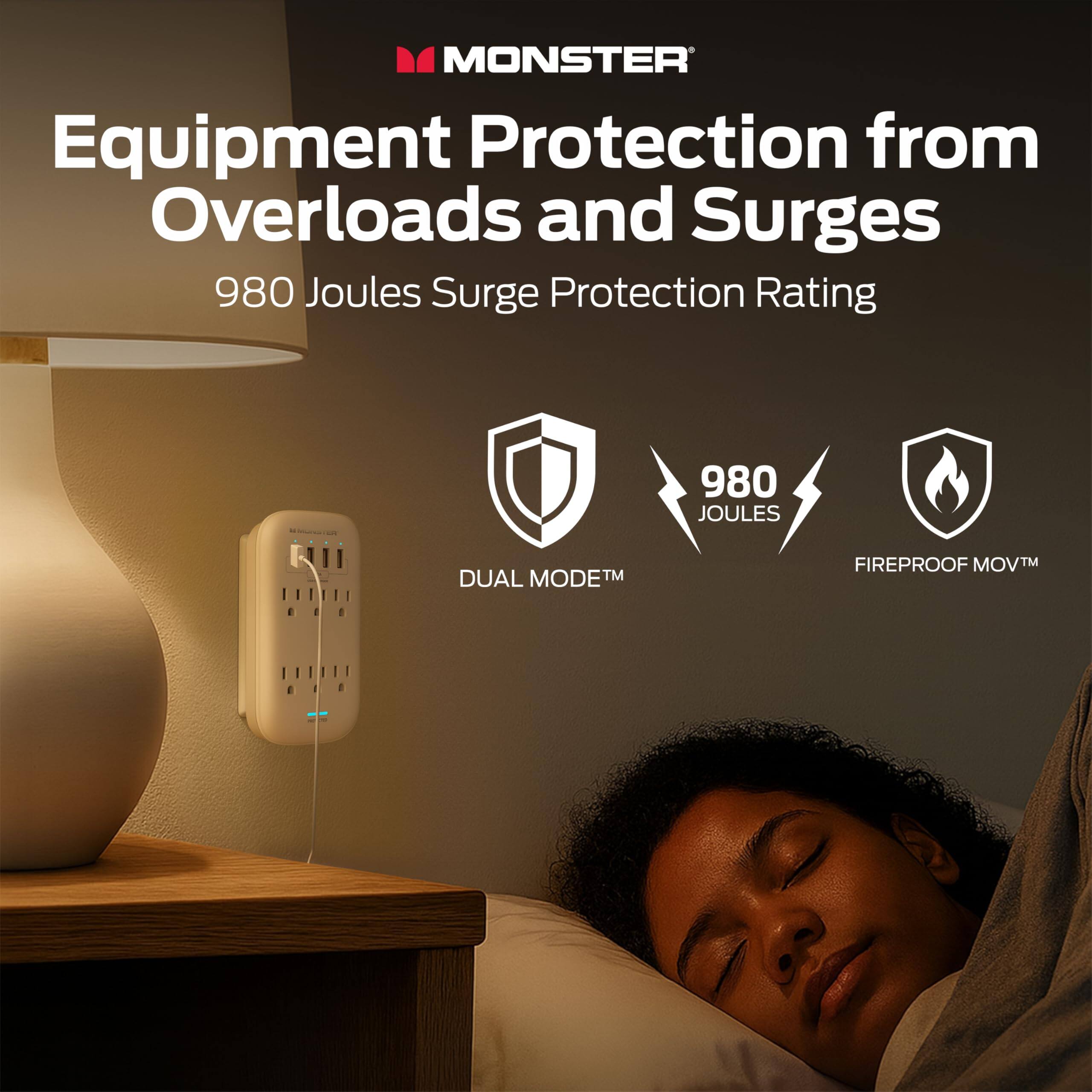 MONSTER  
Equipment Protection from Overloads and Surges  
980 Joules Surge Protection Rating  
DUAL MODE™  
980 JOULES  
FIREPROOF MOV™