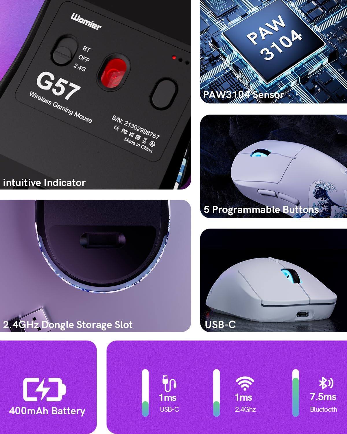 Womier G57 Wireless Gaming Mouse  
S/N: 21302998767  
Made in China  

Features:  
- PAW 3104 Sensor  
- Intuitive Indicator  
- 5 Programmable Buttons  
- 2.4GHz Dongle Storage Slot  
- USB-C  
- 400mAh Battery  

Response Times:  
- USB-C: 1ms  
- 2.4GHz: 1ms  
- Bluetooth: 7.5ms