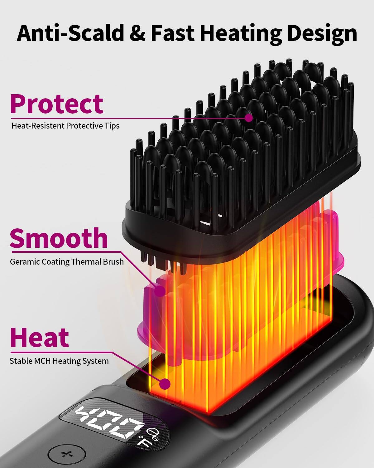 Anti-Scald & Fast Heating Design

Protect  
Heat-Resistant Protective Tips

Smooth  
Germic Coating Thermal Brush

Heat  
Stable MCH Heating System