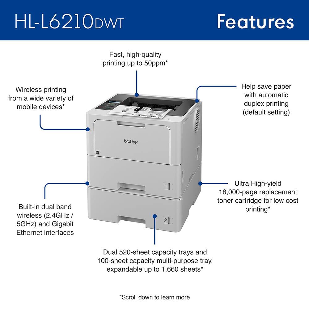 HL-L6210DWT Features

- Fast, high-quality printing up to 50ppm*
- Wireless printing from a wide variety of mobile devices*
- Help save paper with automatic duplex printing (default setting)
- Built-in dual band wireless (2.4GHz/5GHz) and Gigabit Ethernet interfaces
- Ultra High-yield 18,000-page replacement toner cartridge for low cost printing*
- Dual 520-sheet capacity trays and 100-sheet capacity multi-purpose tray, expandable up to 1,660 sheets*

*Scroll down to learn more